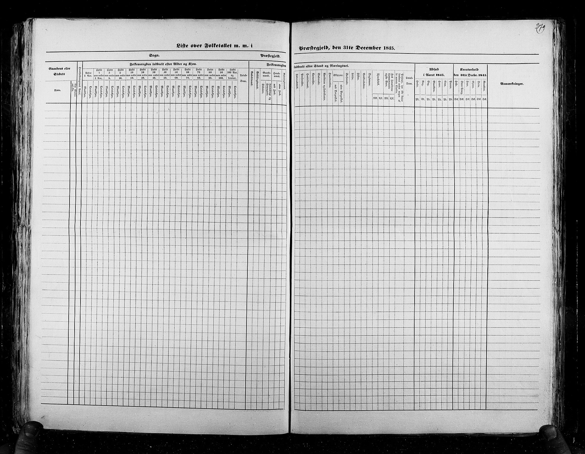 RA, Census 1845, vol. 6: Lister og Mandal amt og Stavanger amt, 1845, p. 279