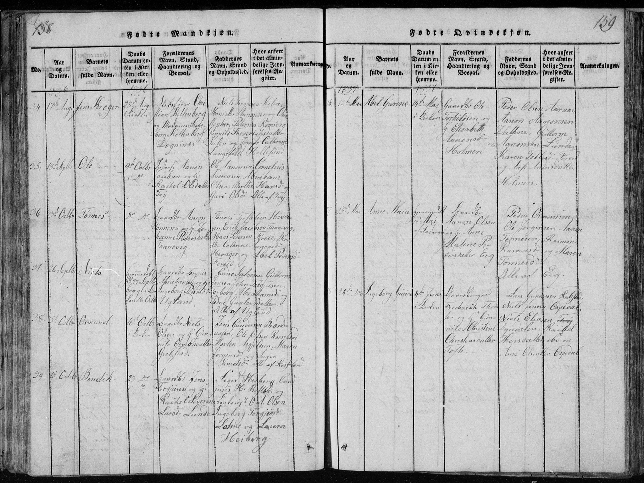 Søgne sokneprestkontor, SAK/1111-0037/F/Fb/Fbb/L0002: Parish register (copy) no. B 2, 1821-1838, p. 158-159