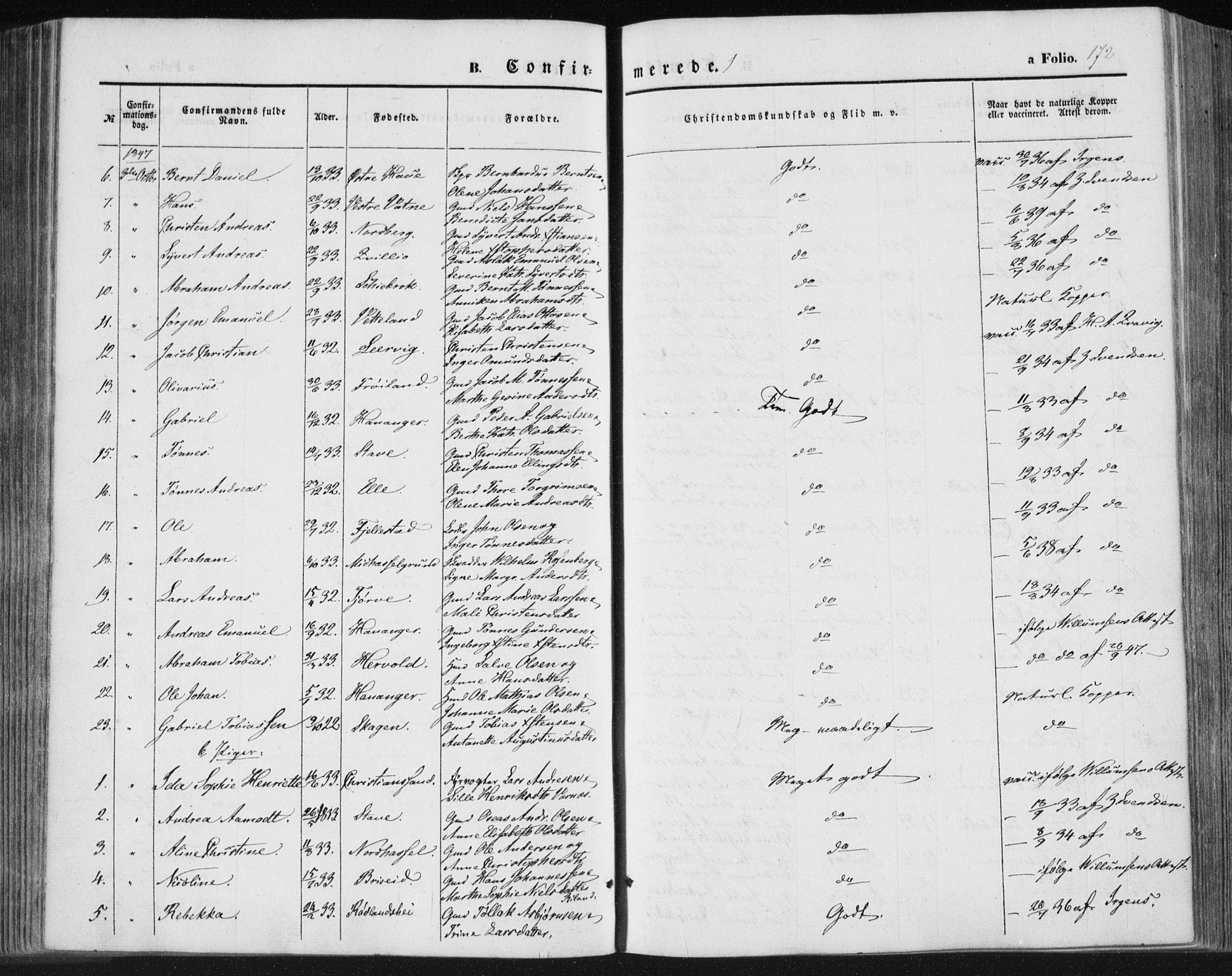 Lista sokneprestkontor, AV/SAK-1111-0027/F/Fa/L0010: Parish register (official) no. A 10, 1846-1861, p. 172