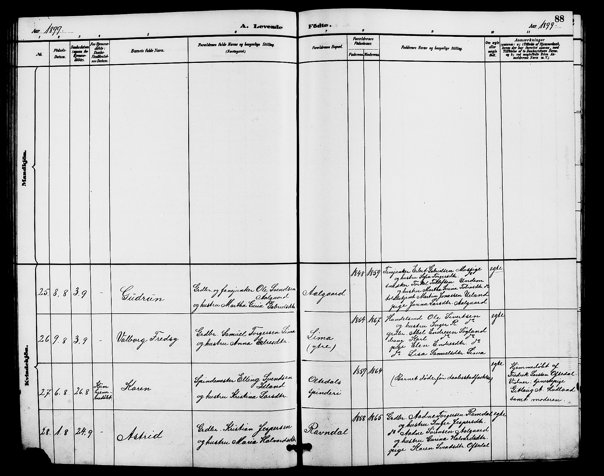 Lye sokneprestkontor, AV/SAST-A-101794/001/30BB/L0008: Parish register (copy) no. B 7, 1887-1901, p. 88