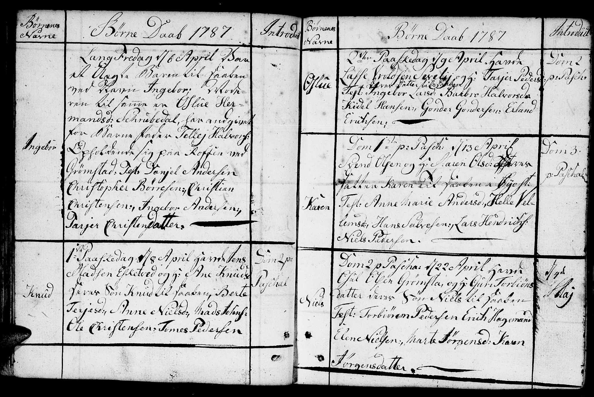 Fjære sokneprestkontor, SAK/1111-0011/F/Fb/L0005: Parish register (copy) no. B 5, 1785-1803, p. 35