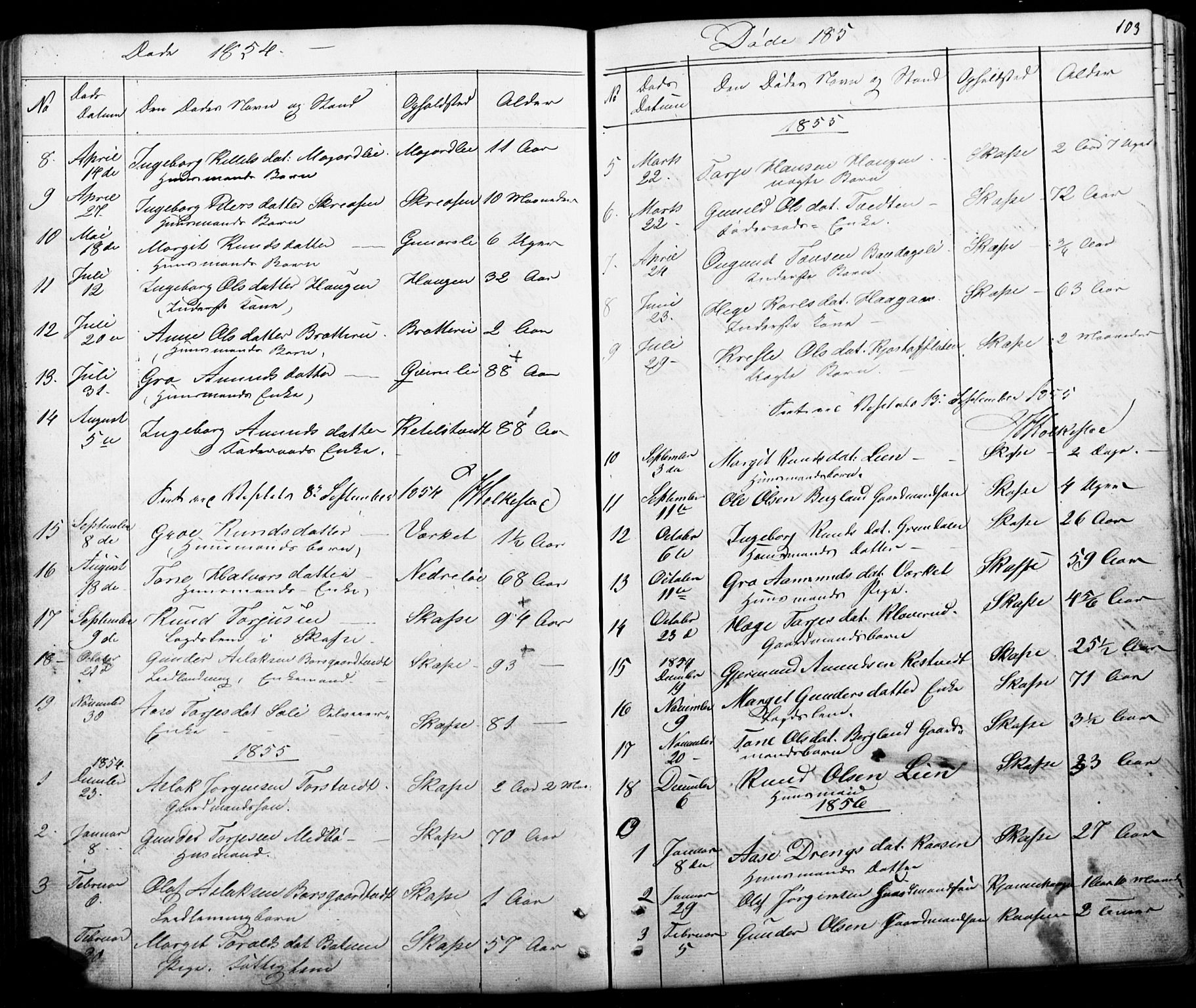Mo kirkebøker, SAKO/A-286/G/Gb/L0002: Parish register (copy) no. II 2, 1851-1890, p. 103
