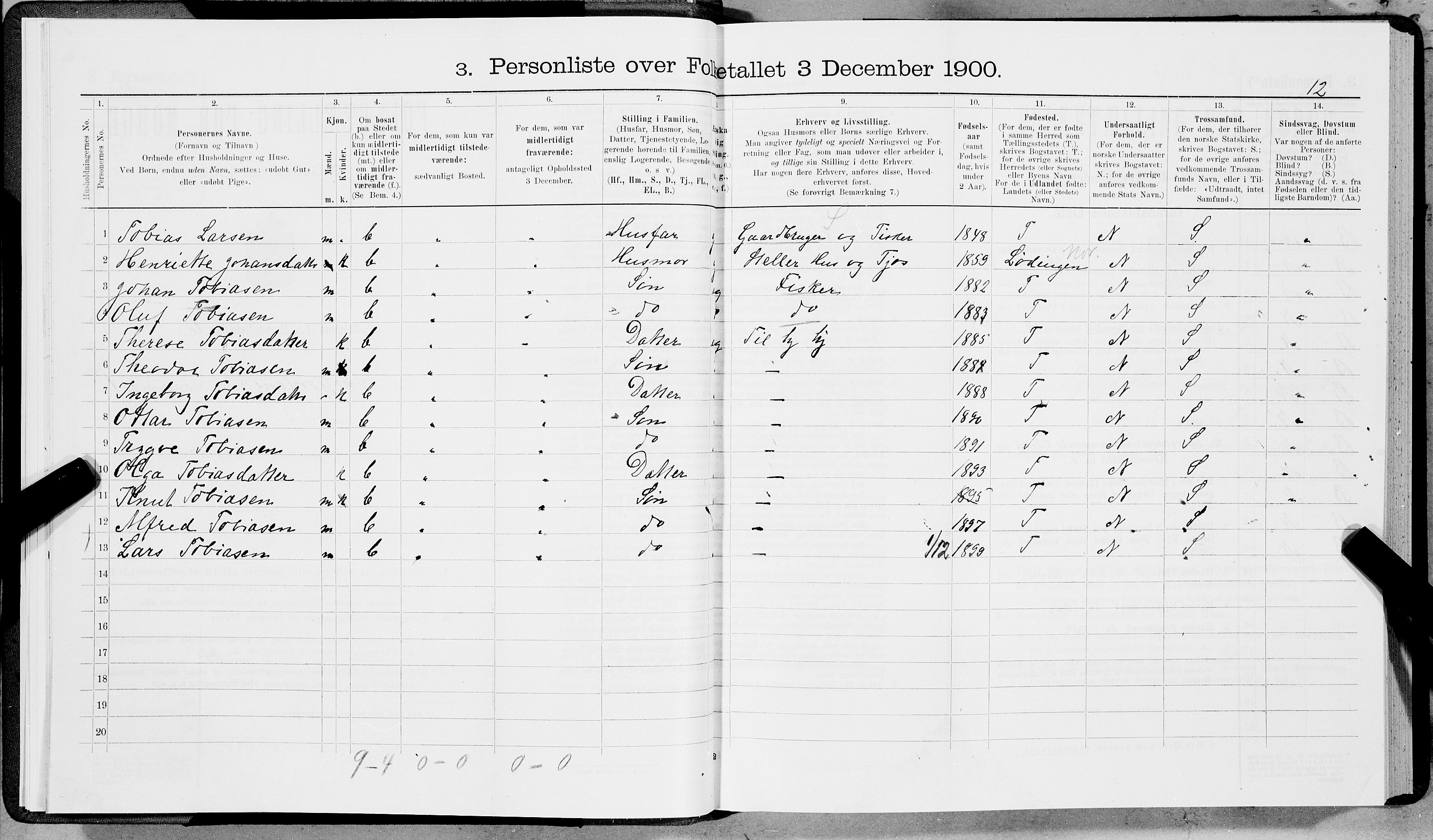 SAT, 1900 census for Tysfjord, 1900, p. 25