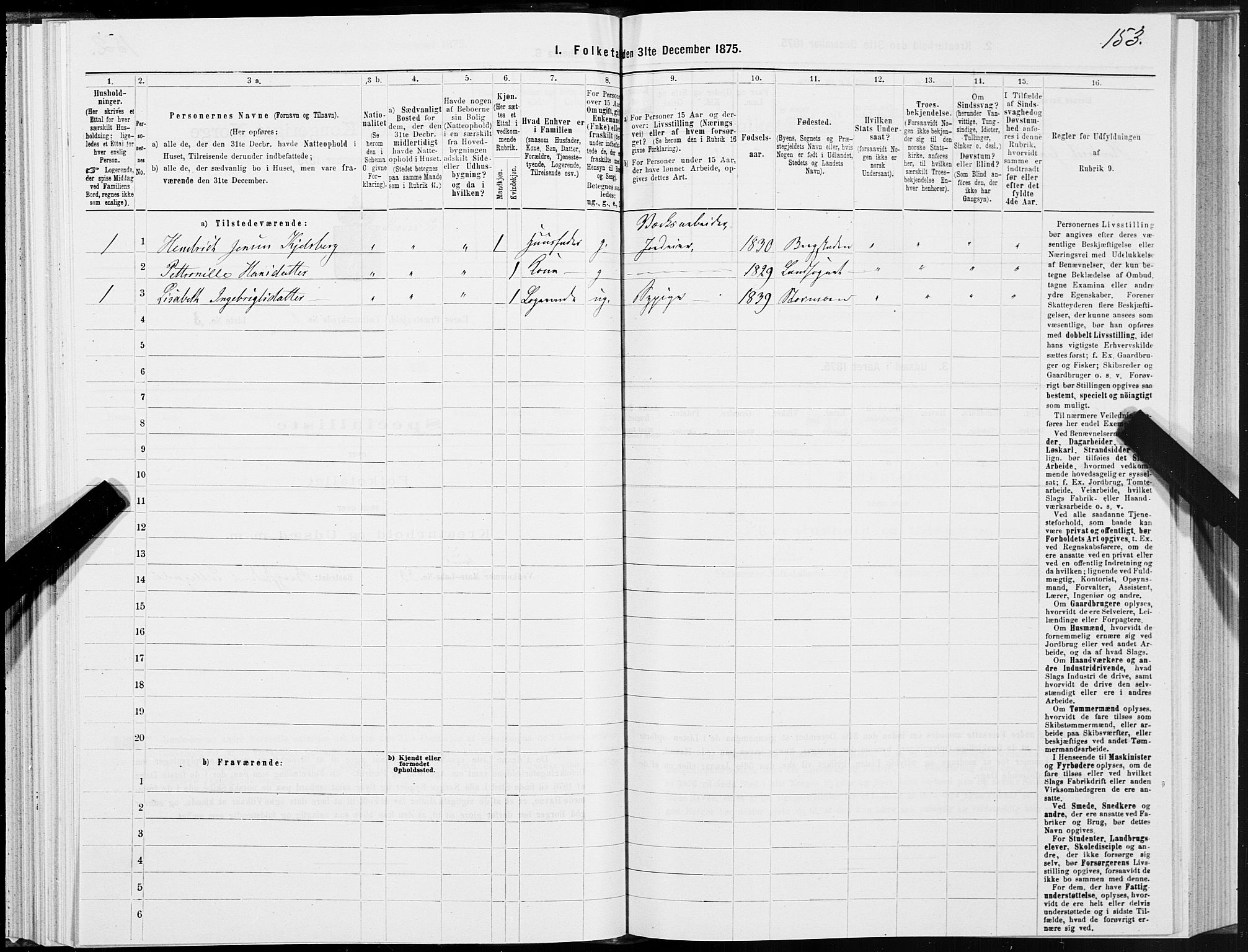 SAT, 1875 census for 1640P Røros, 1875, p. 1153