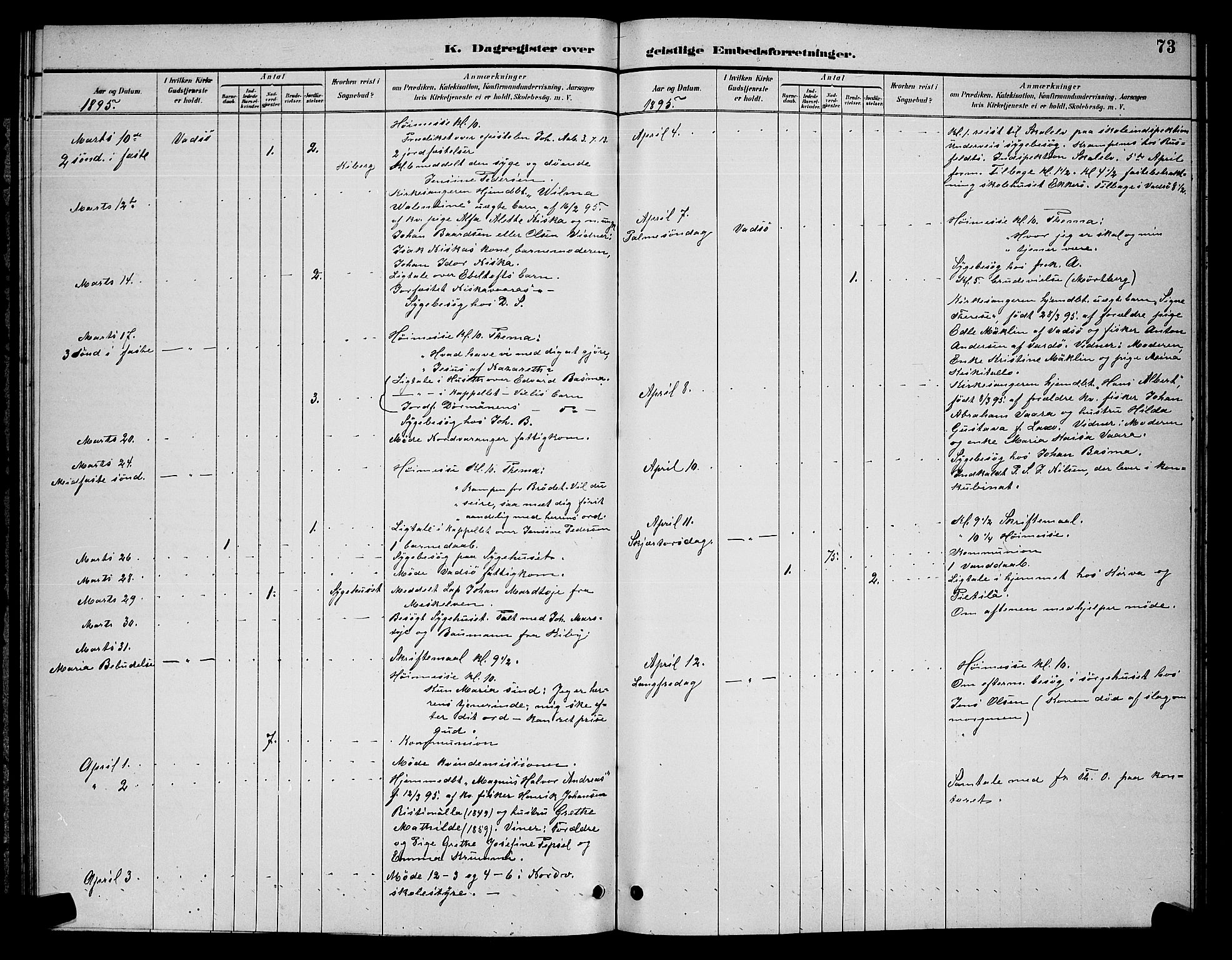 Vadsø sokneprestkontor, SATØ/S-1325/H/Hb/L0005klokker: Parish register (copy) no. 5, 1885-1901, p. 73
