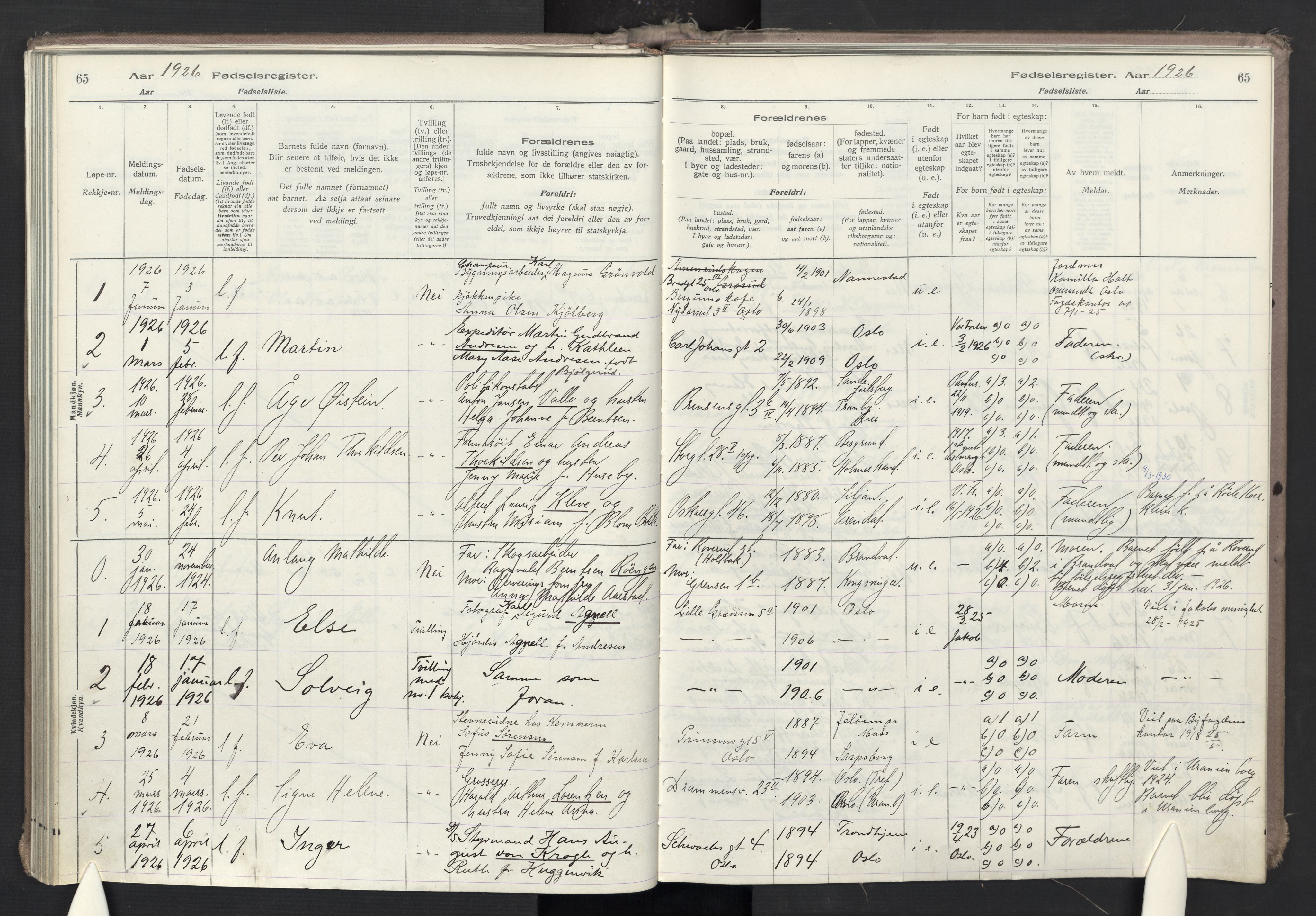 Oslo domkirke Kirkebøker, SAO/A-10752/J/Ja/L0001: Birth register no. 1, 1916-1941, p. 65