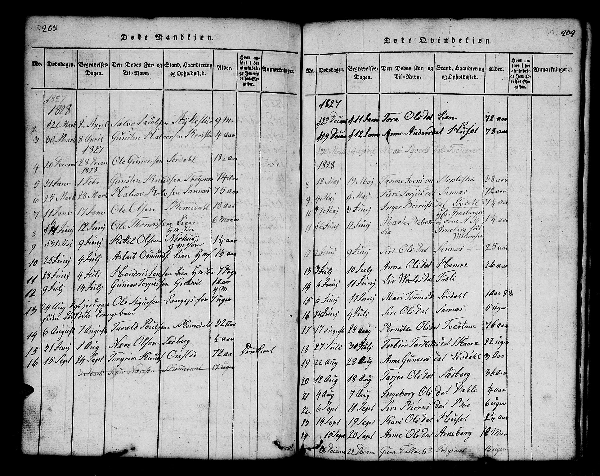 Bygland sokneprestkontor, AV/SAK-1111-0006/F/Fb/Fbb/L0001: Parish register (copy) no. B 1, 1816-1843, p. 204-205