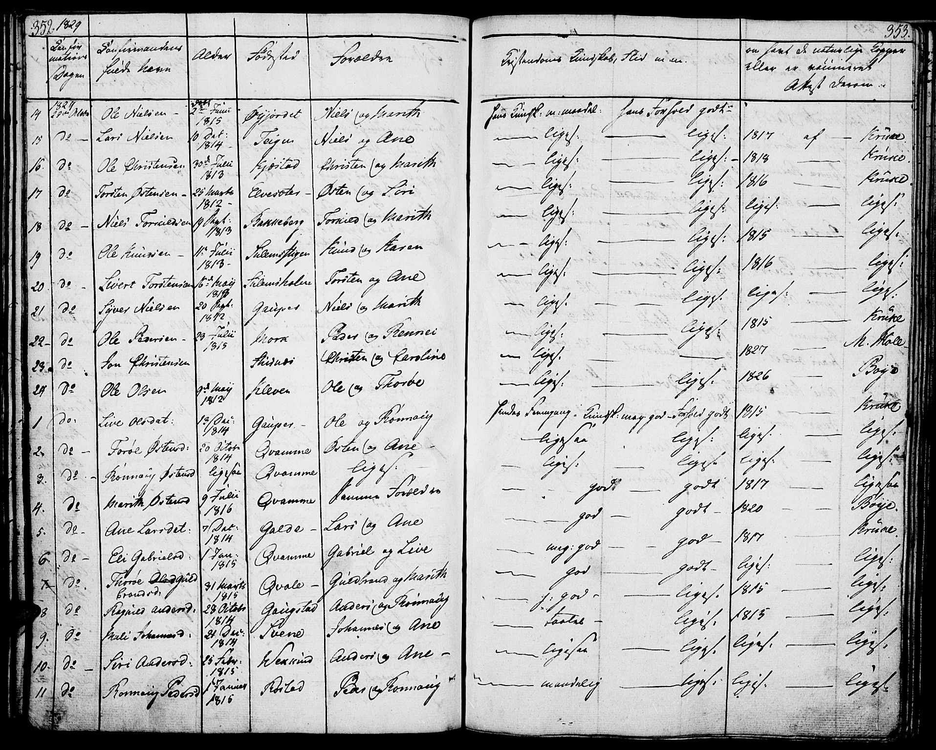 Lom prestekontor, SAH/PREST-070/K/L0005: Parish register (official) no. 5, 1825-1837, p. 352-353