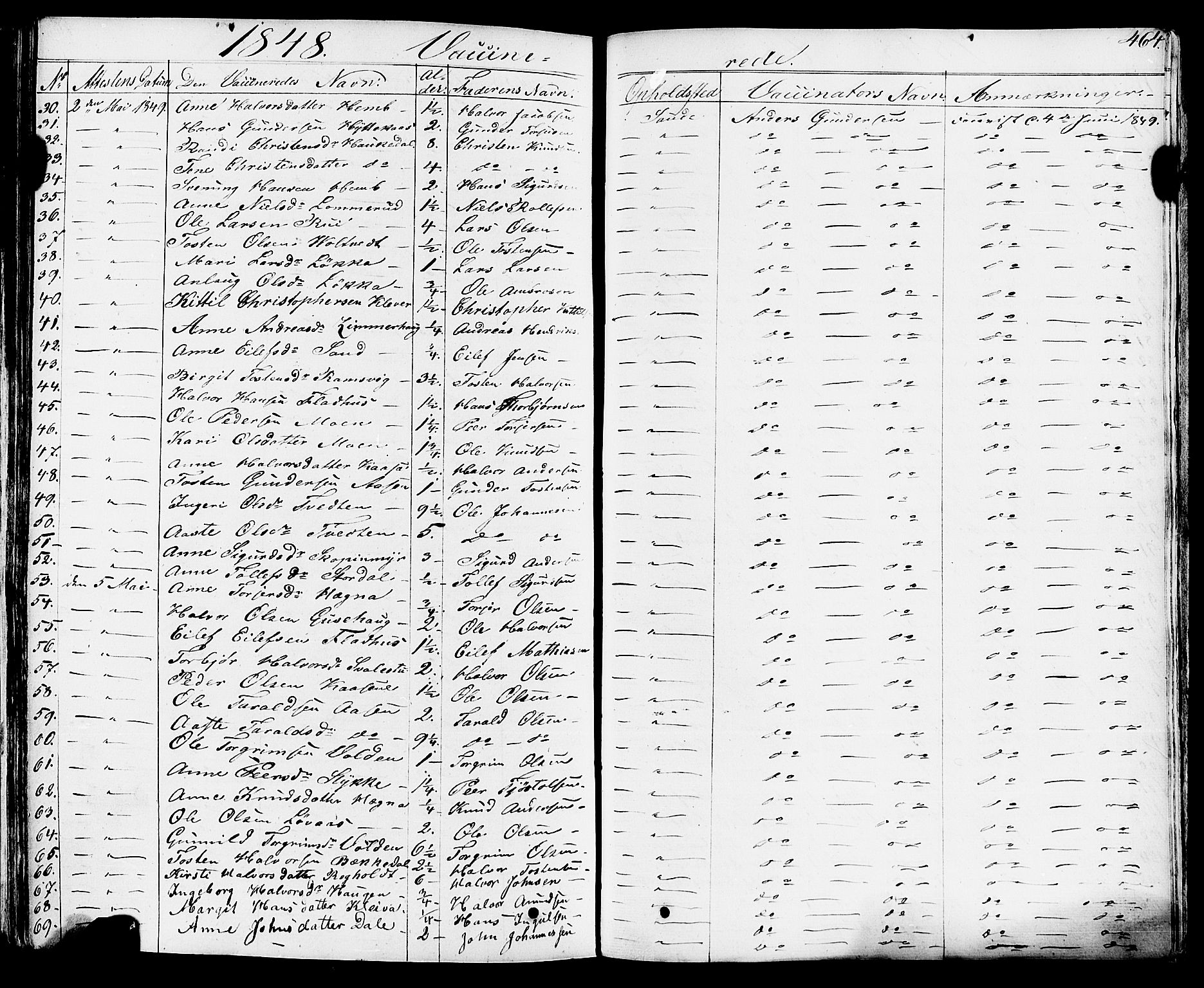 Sauherad kirkebøker, SAKO/A-298/F/Fa/L0006: Parish register (official) no. I 6, 1827-1850, p. 464