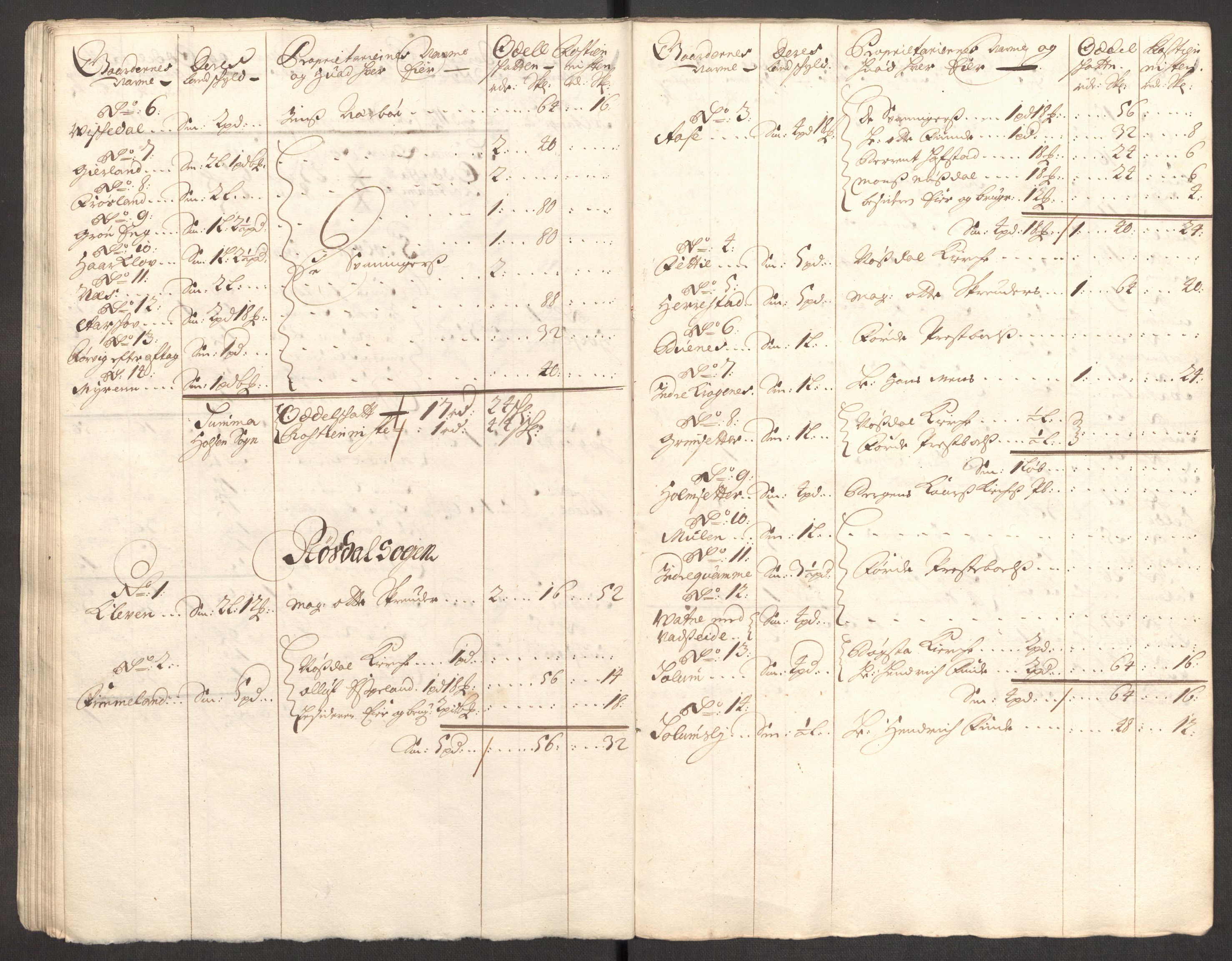 Rentekammeret inntil 1814, Reviderte regnskaper, Fogderegnskap, AV/RA-EA-4092/R53/L3423: Fogderegnskap Sunn- og Nordfjord, 1697-1698, p. 35