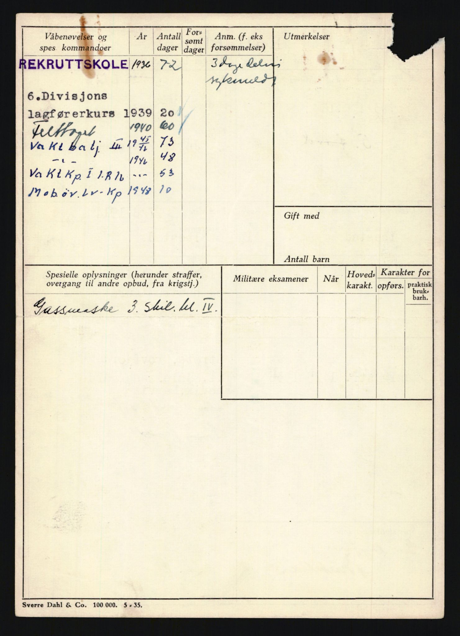 Forsvaret, Troms infanteriregiment nr. 16, AV/RA-RAFA-3146/P/Pa/L0020: Rulleblad for regimentets menige mannskaper, årsklasse 1936, 1936, p. 1124