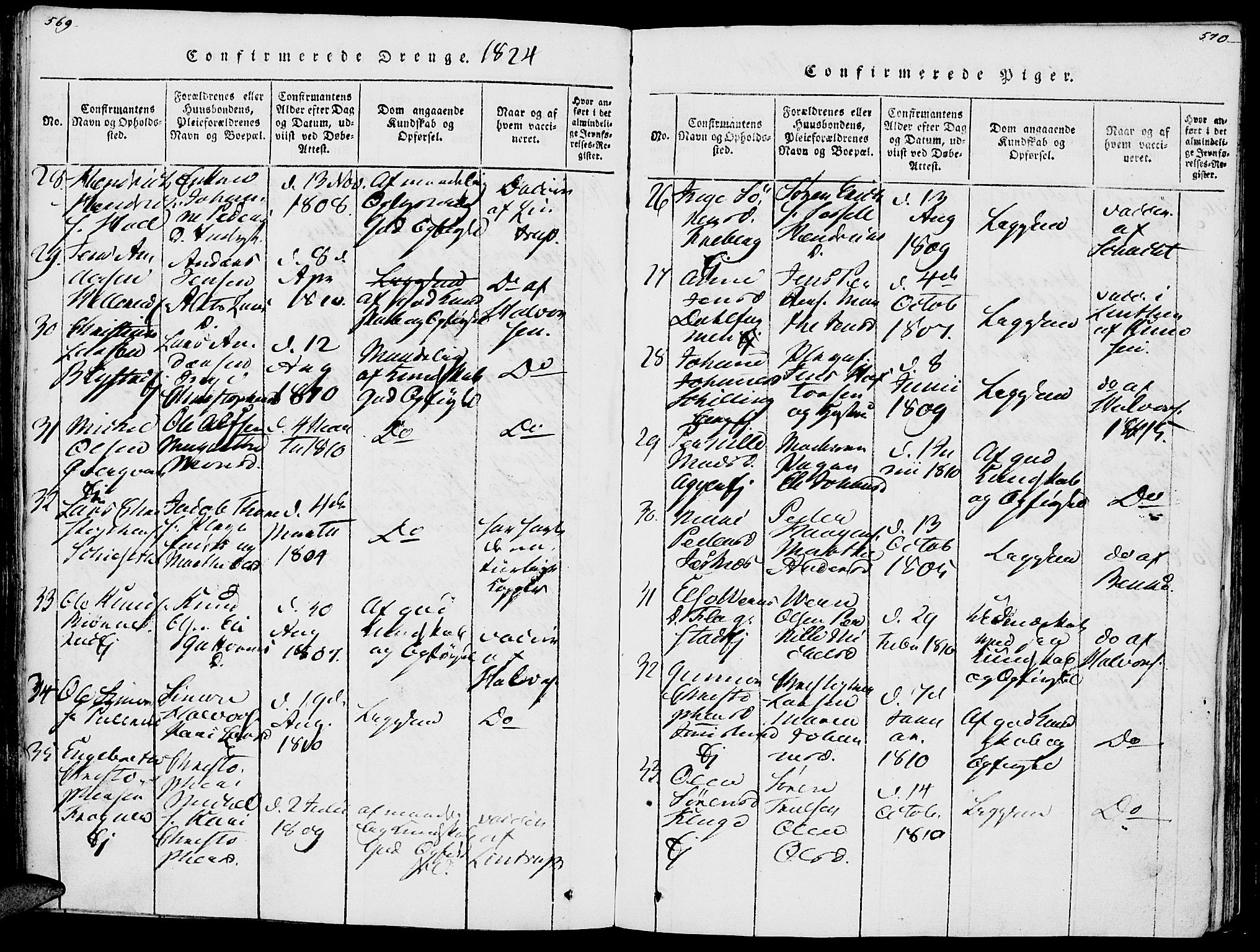 Vang prestekontor, Hedmark, SAH/PREST-008/H/Ha/Haa/L0007: Parish register (official) no. 7, 1813-1826, p. 569-570