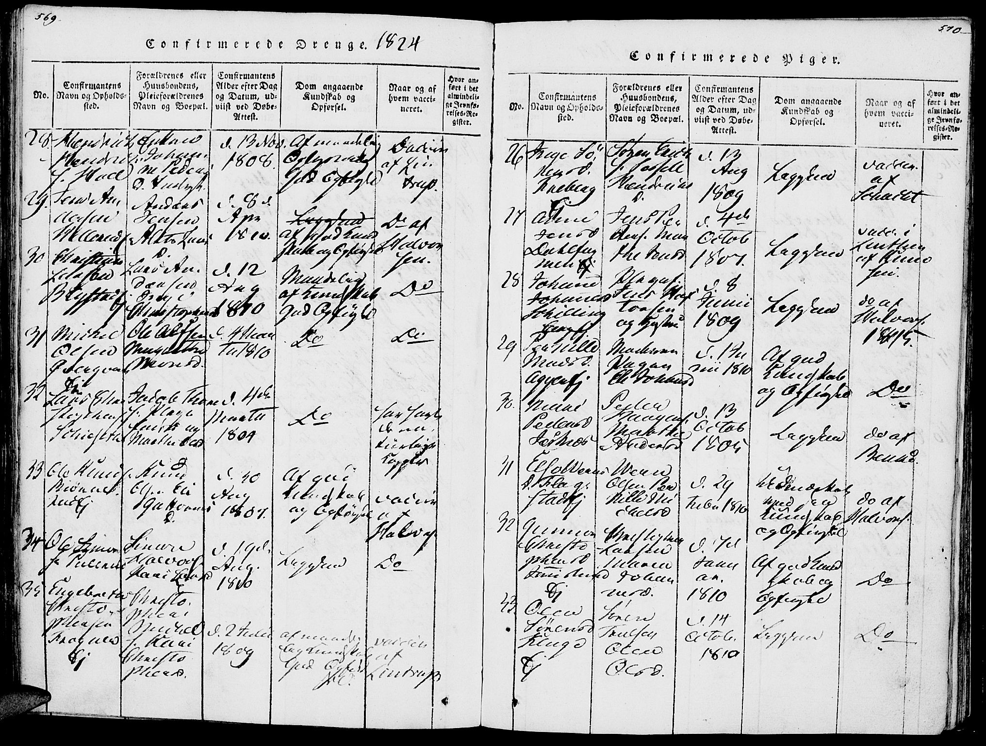 Vang prestekontor, Hedmark, AV/SAH-PREST-008/H/Ha/Haa/L0007: Parish register (official) no. 7, 1813-1826, p. 569-570