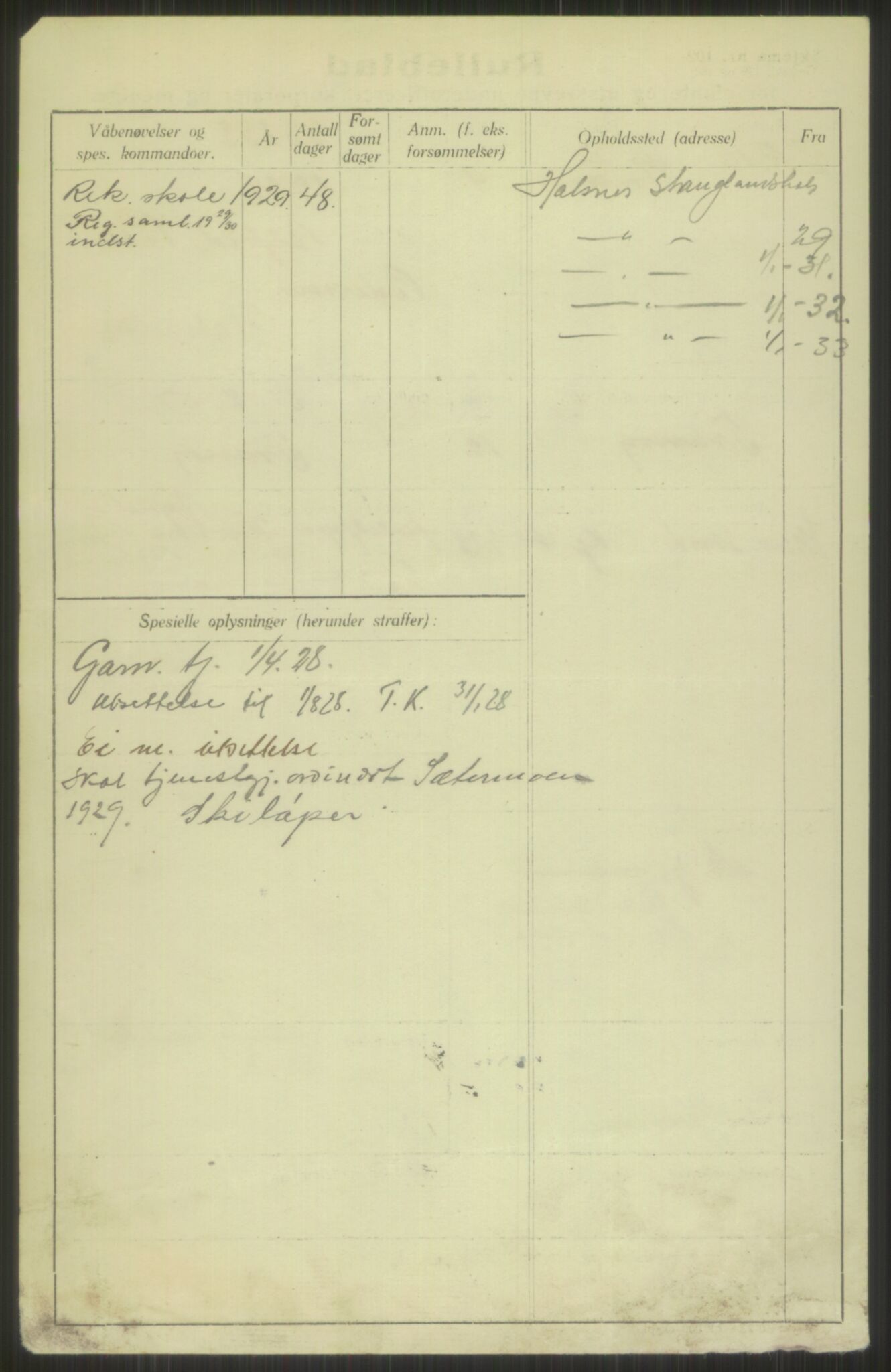 Forsvaret, Troms infanteriregiment nr. 16, AV/RA-RAFA-3146/P/Pa/L0013/0003: Rulleblad / Rulleblad for regimentets menige mannskaper, årsklasse 1928, 1928, p. 162