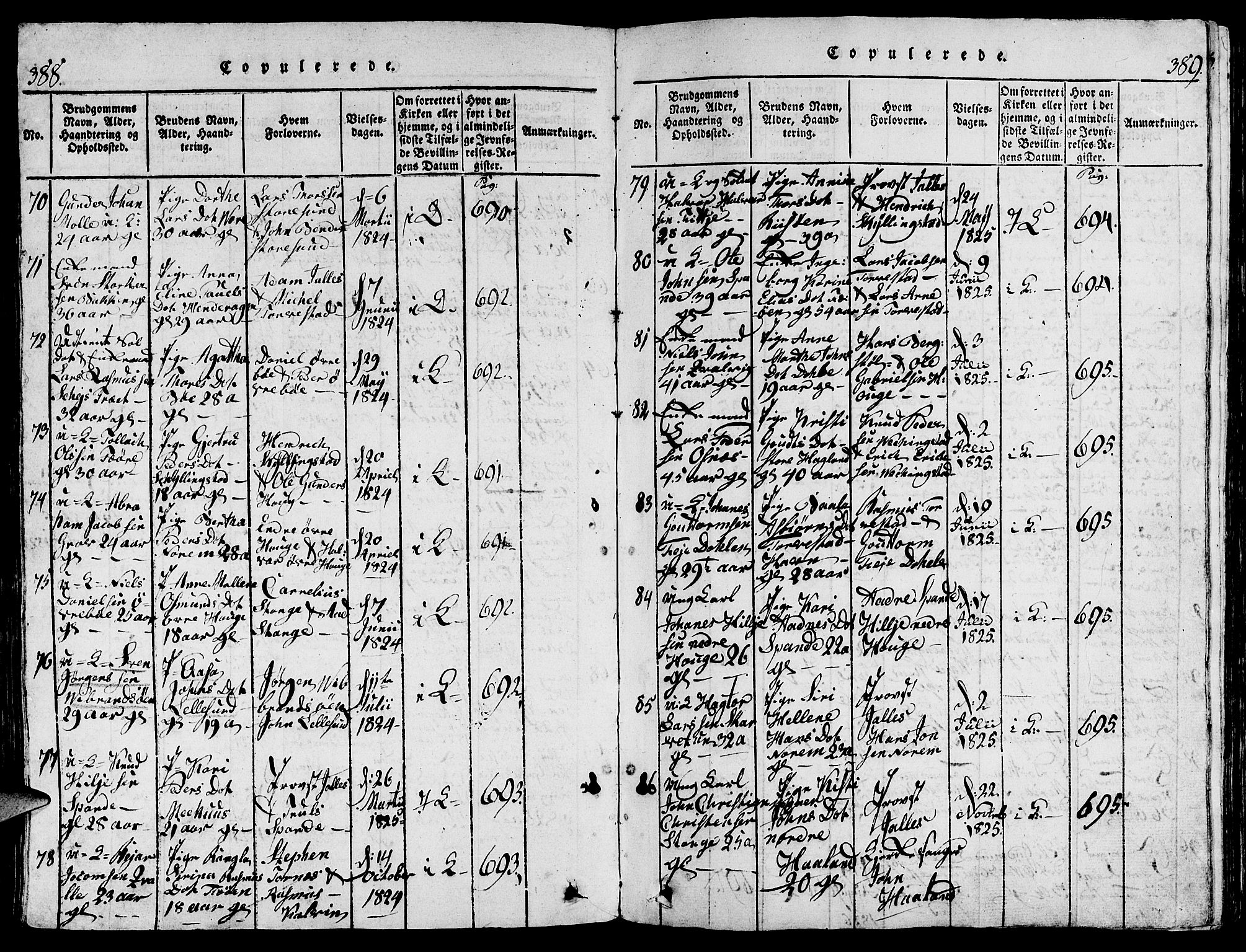 Torvastad sokneprestkontor, AV/SAST-A -101857/H/Ha/Hab/L0001: Parish register (copy) no. B 1 /1, 1817-1835, p. 388-389