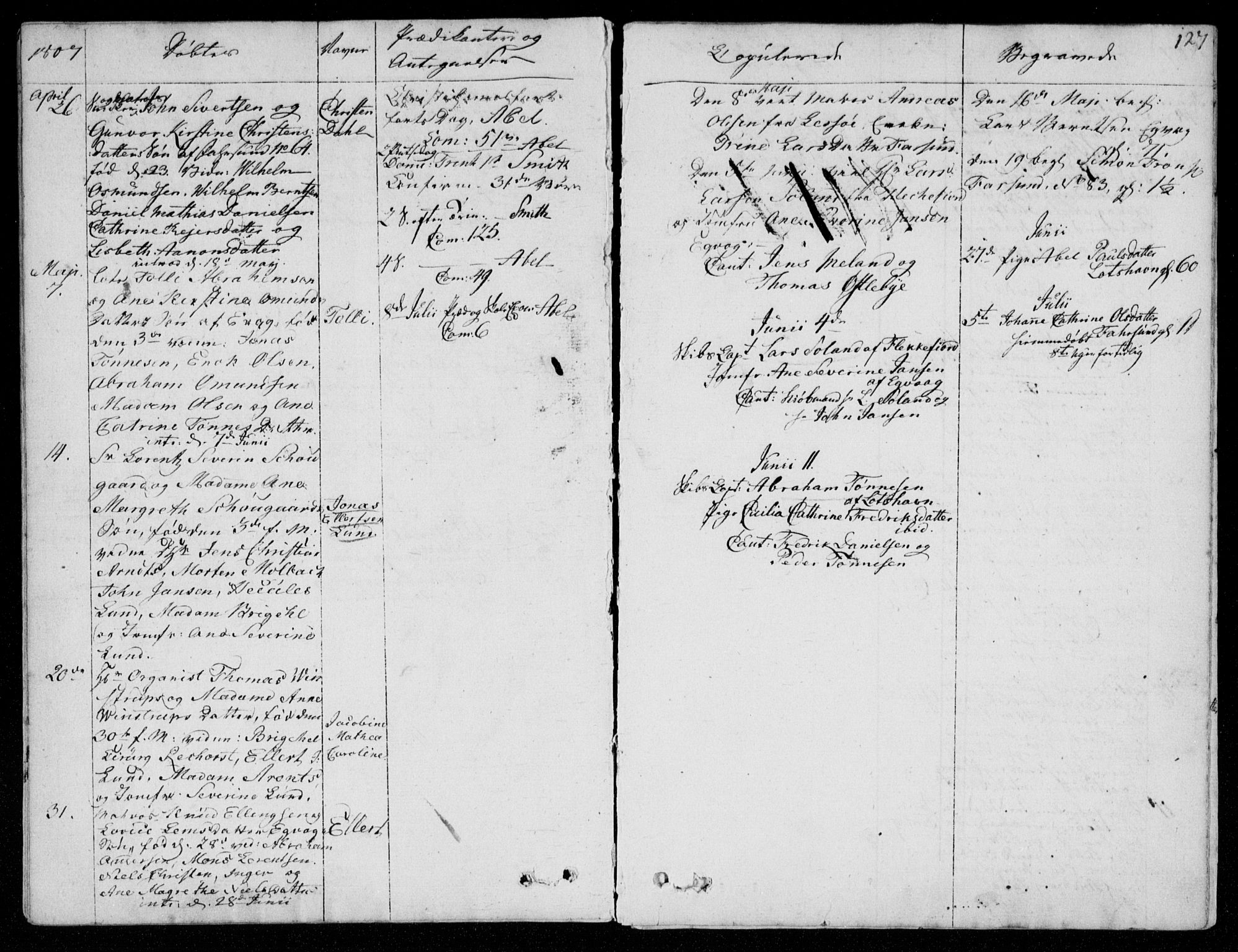 Farsund sokneprestkontor, SAK/1111-0009/F/Fa/L0001: Parish register (official) no. A 1, 1784-1815, p. 127