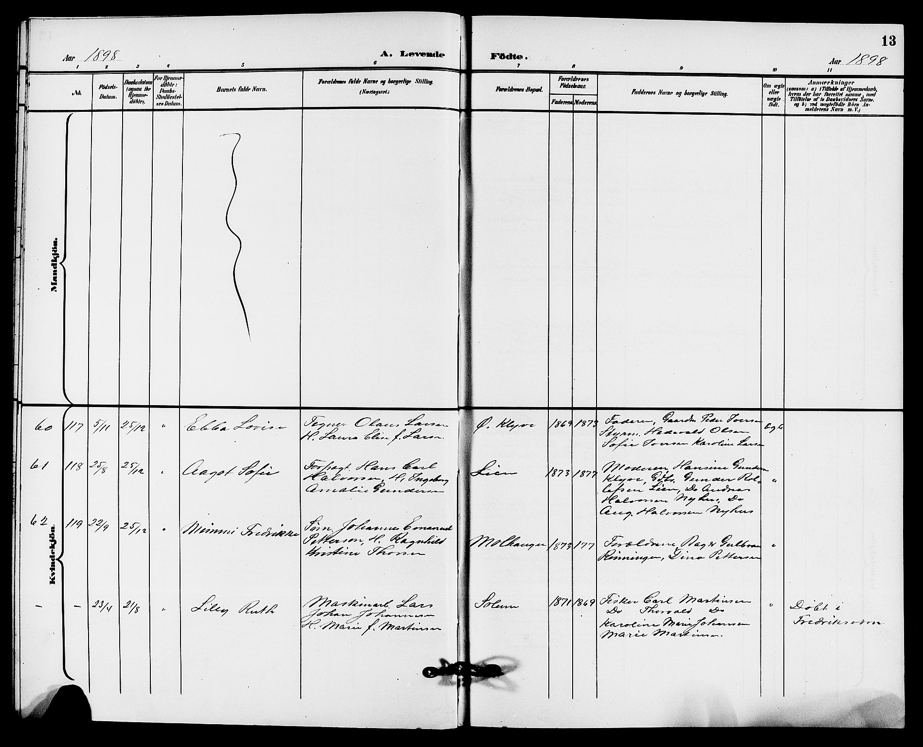 Solum kirkebøker, SAKO/A-306/G/Ga/L0008: Parish register (copy) no. I 8, 1898-1909, p. 13