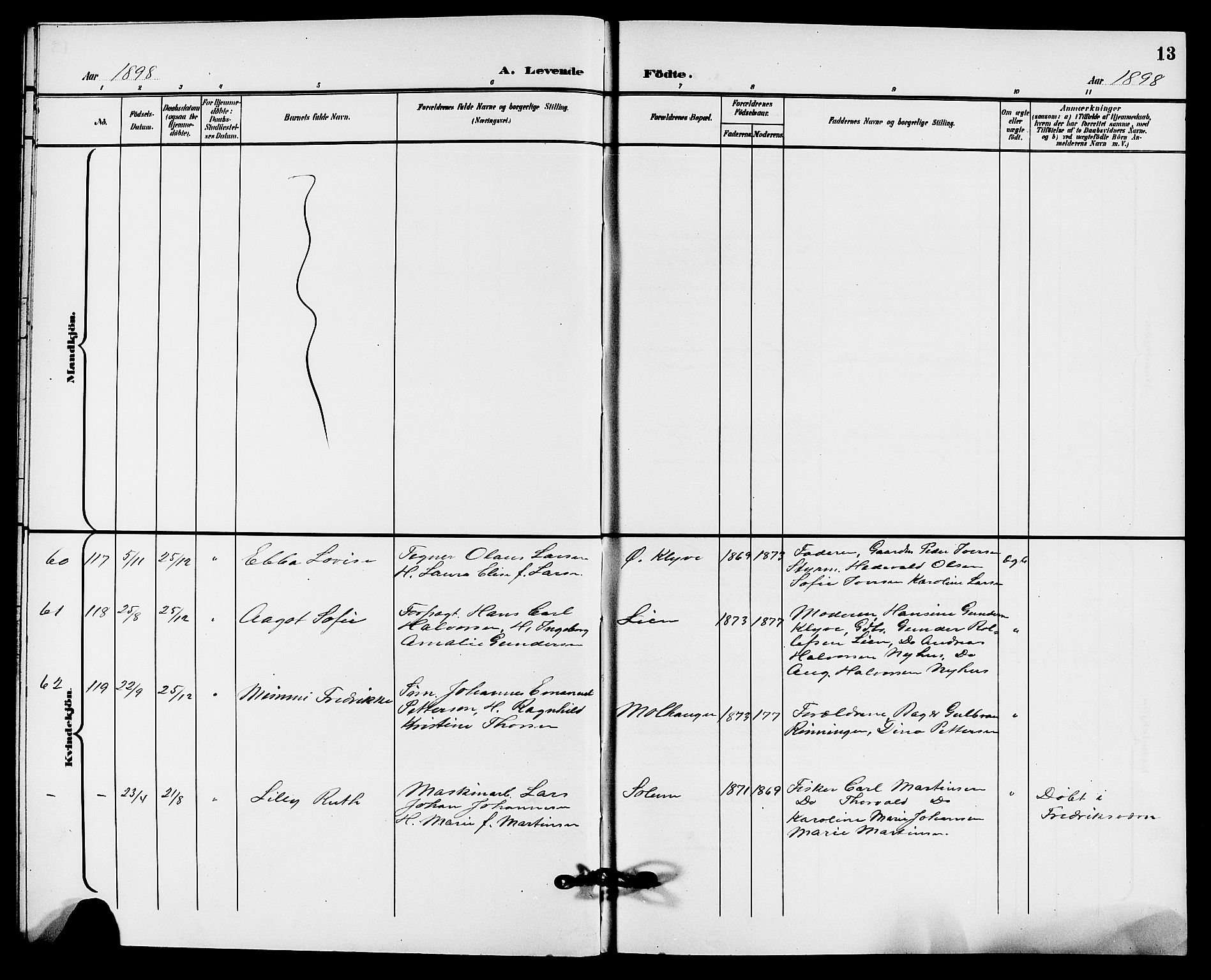 Solum kirkebøker, AV/SAKO-A-306/G/Ga/L0008: Parish register (copy) no. I 8, 1898-1909, p. 13