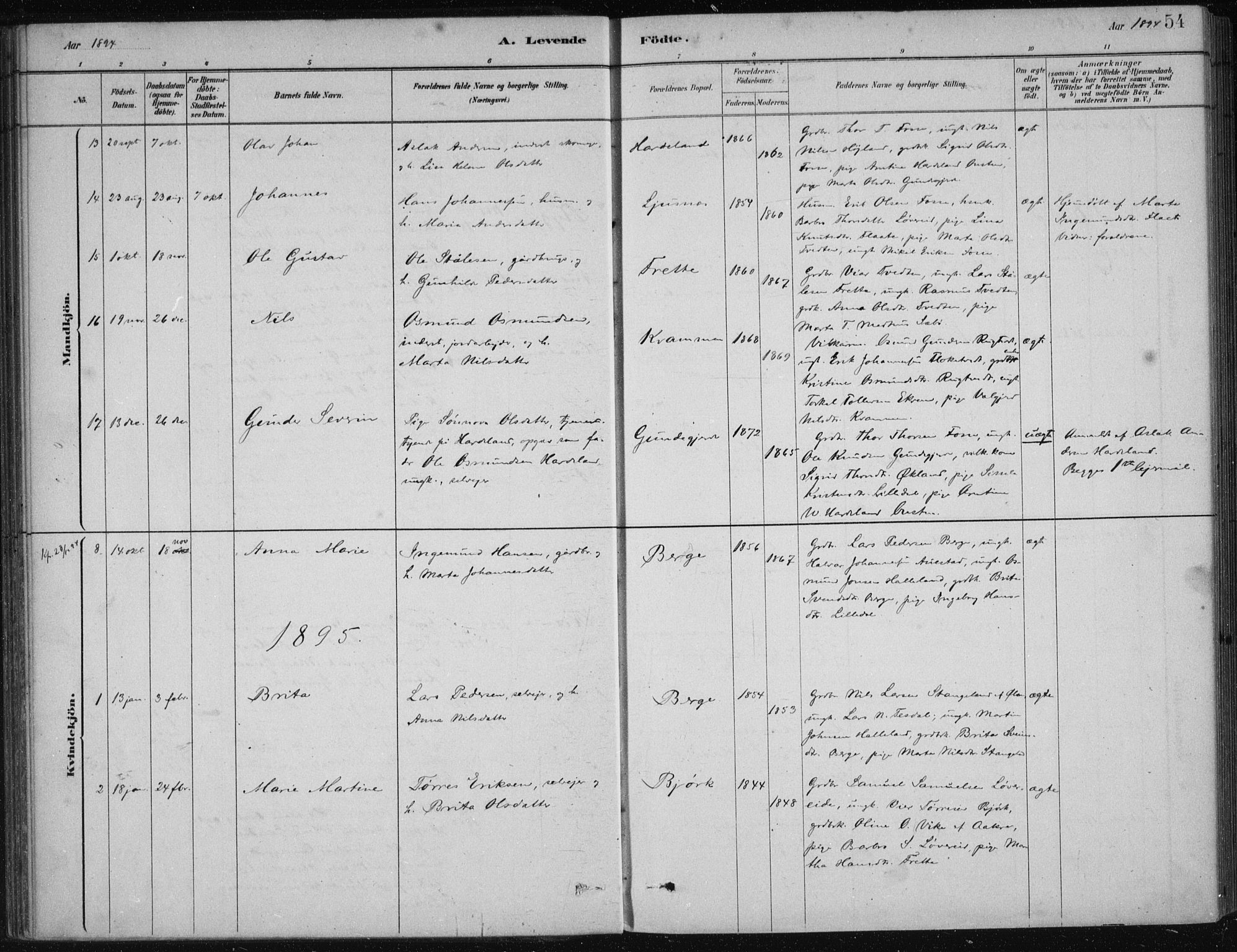 Etne sokneprestembete, AV/SAB-A-75001/H/Haa: Parish register (official) no. D  1, 1879-1919, p. 54