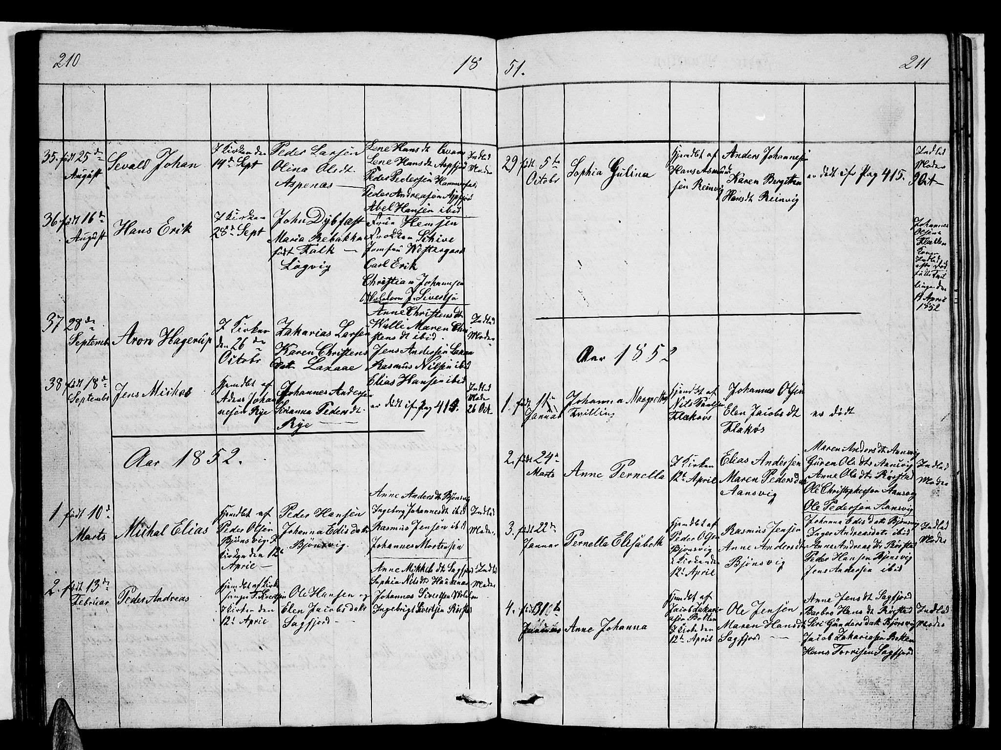 Ministerialprotokoller, klokkerbøker og fødselsregistre - Nordland, AV/SAT-A-1459/853/L0773: Parish register (copy) no. 853C01, 1821-1859, p. 210-211