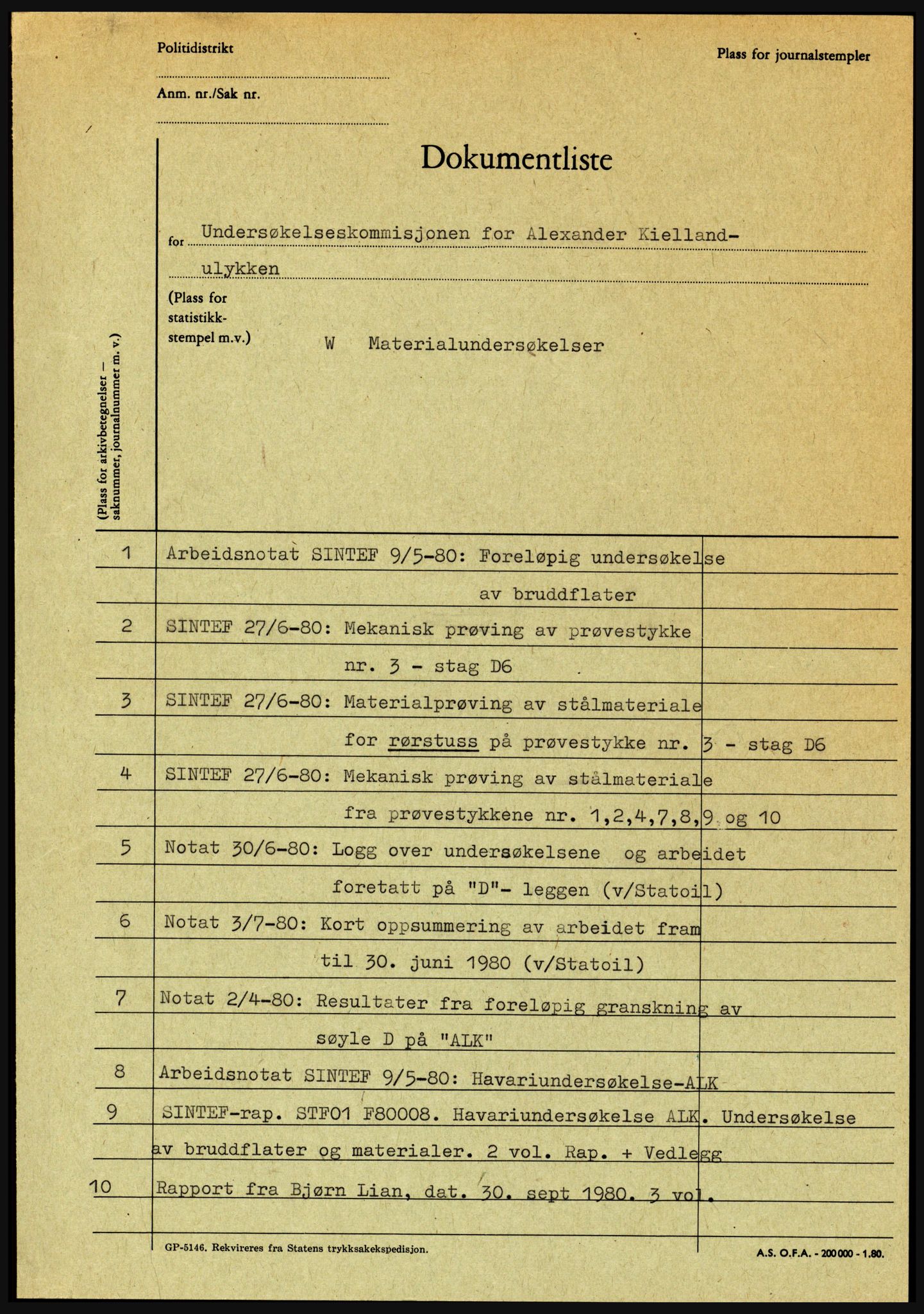 Justisdepartementet, Granskningskommisjonen ved Alexander Kielland-ulykken 27.3.1980, RA/S-1165/D/L0021: V Forankring (Doku.liste + V1-V3 av 3)/W Materialundersøkelser (Doku.liste + W1-W10 av 10 - W9 eske 26), 1980-1981, p. 59