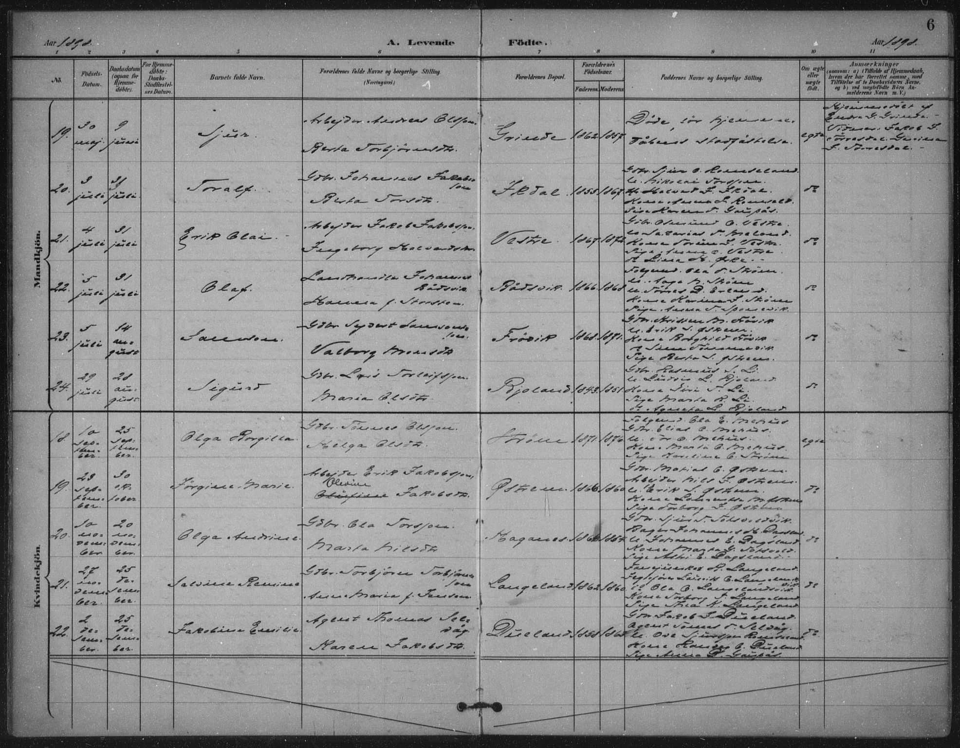 Skjold sokneprestkontor, SAST/A-101847/H/Ha/Haa/L0011: Parish register (official) no. A 11, 1897-1914, p. 6
