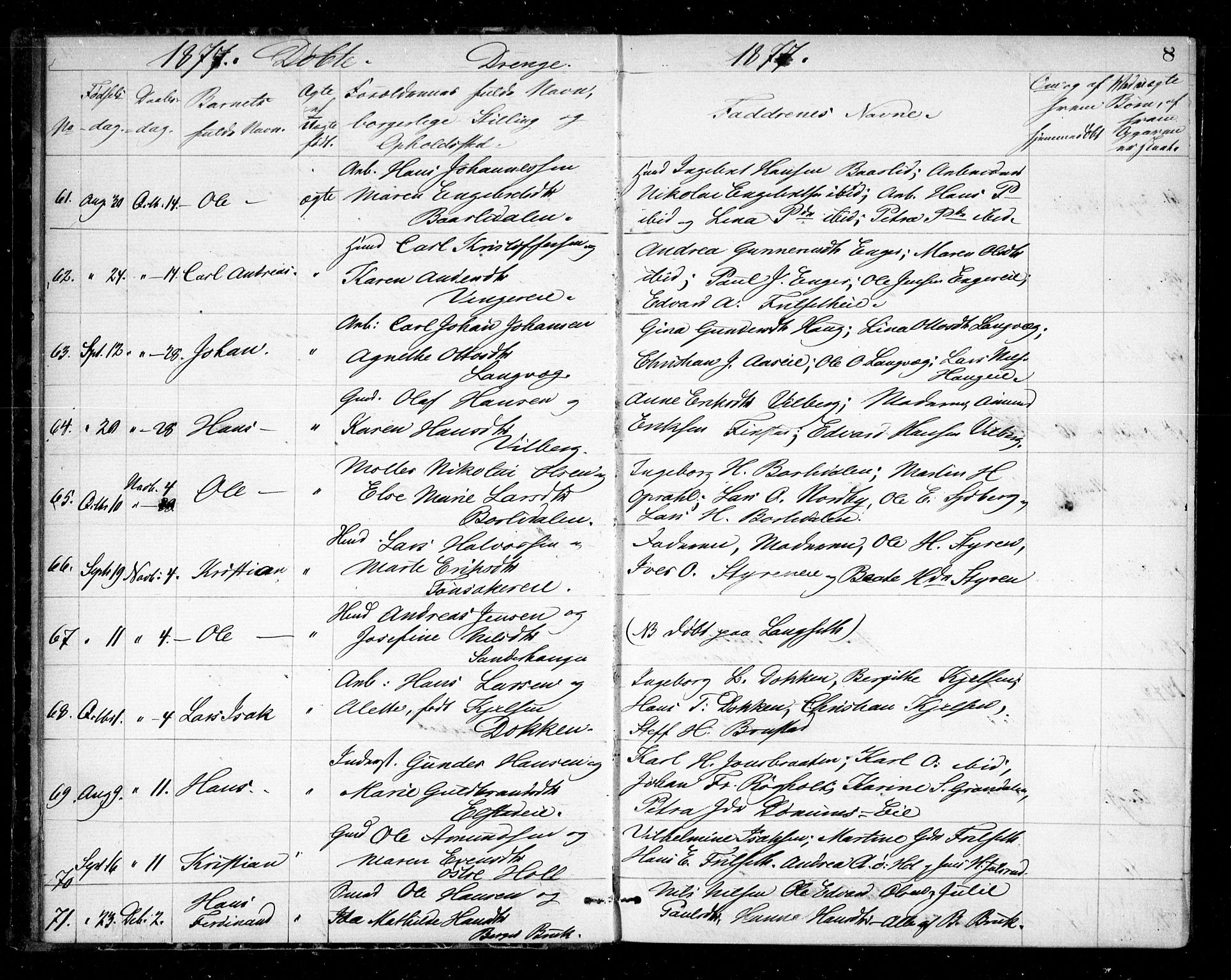 Eidsvoll prestekontor Kirkebøker, SAO/A-10888/G/Ga/L0004: Parish register (copy) no. I 4, 1877-1884, p. 8