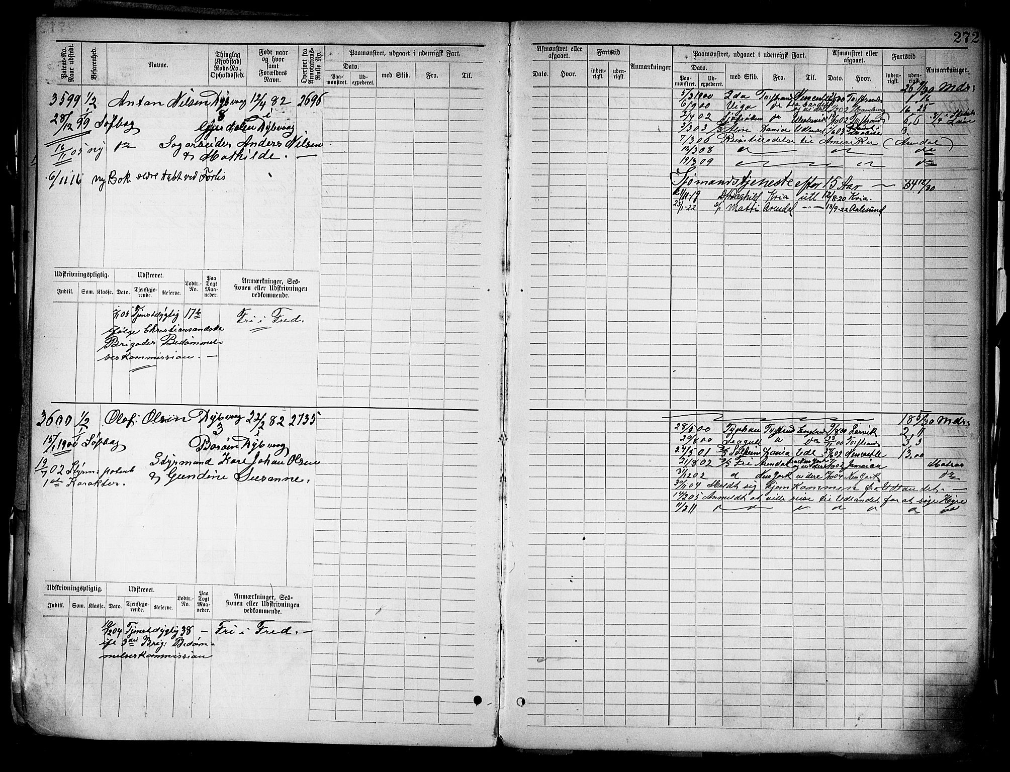 Tvedestrand mønstringskrets, AV/SAK-2031-0011/F/Fb/L0019: Hovedrulle nr 3057-3818, U-35, 1892-1906, p. 280