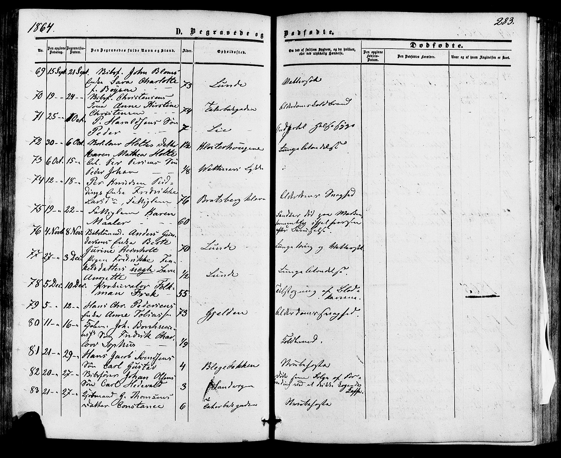 Skien kirkebøker, SAKO/A-302/F/Fa/L0007: Parish register (official) no. 7, 1856-1865, p. 283
