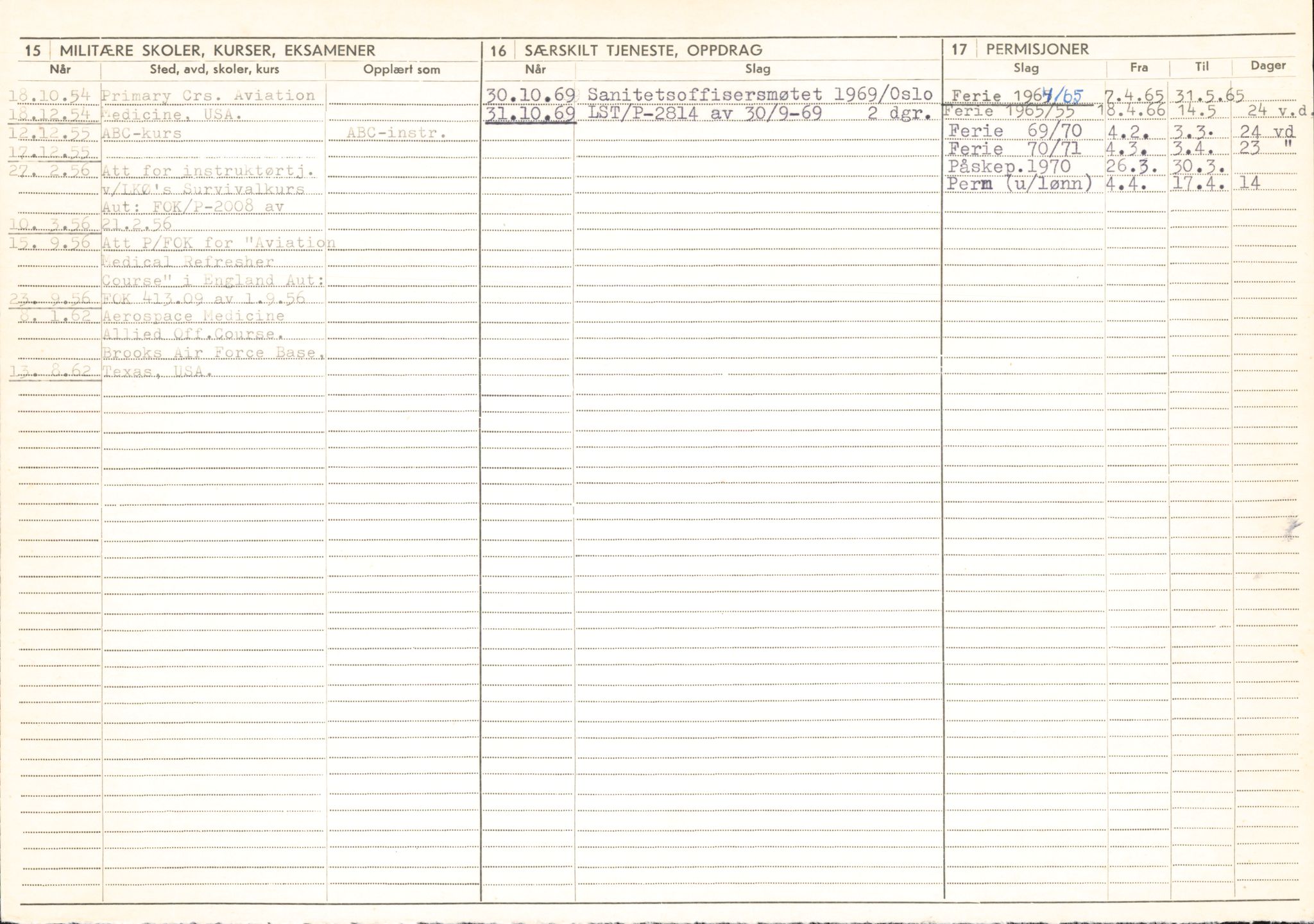 Forsvaret, Forsvarets overkommando/Luftforsvarsstaben, AV/RA-RAFA-4079/P/Pa/L0013: Personellmapper, 1905, p. 73