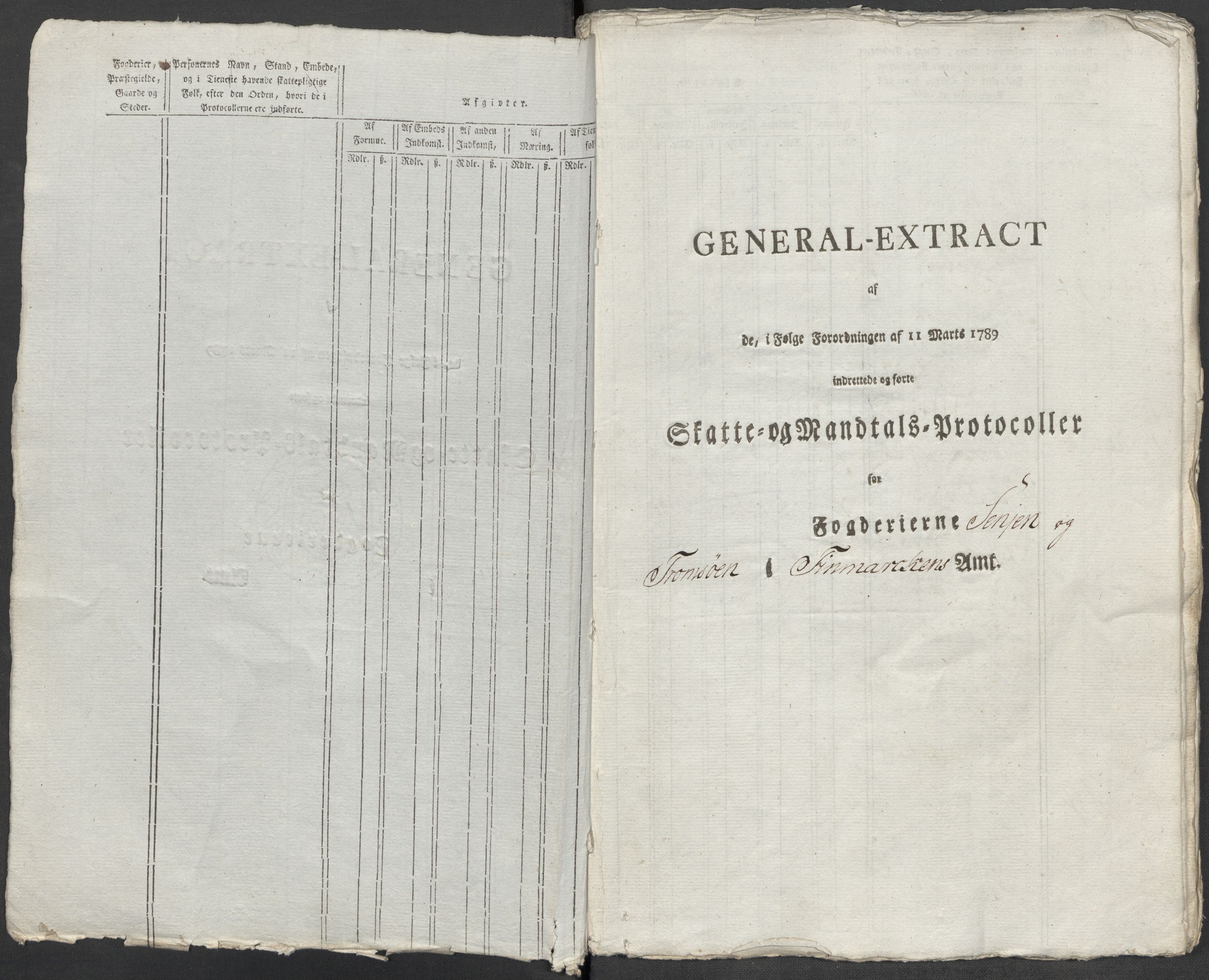 Rentekammeret inntil 1814, Reviderte regnskaper, Mindre regnskaper, AV/RA-EA-4068/Rf/Rfe/L0042:  Senja og Troms fogderi, 1789, p. 56