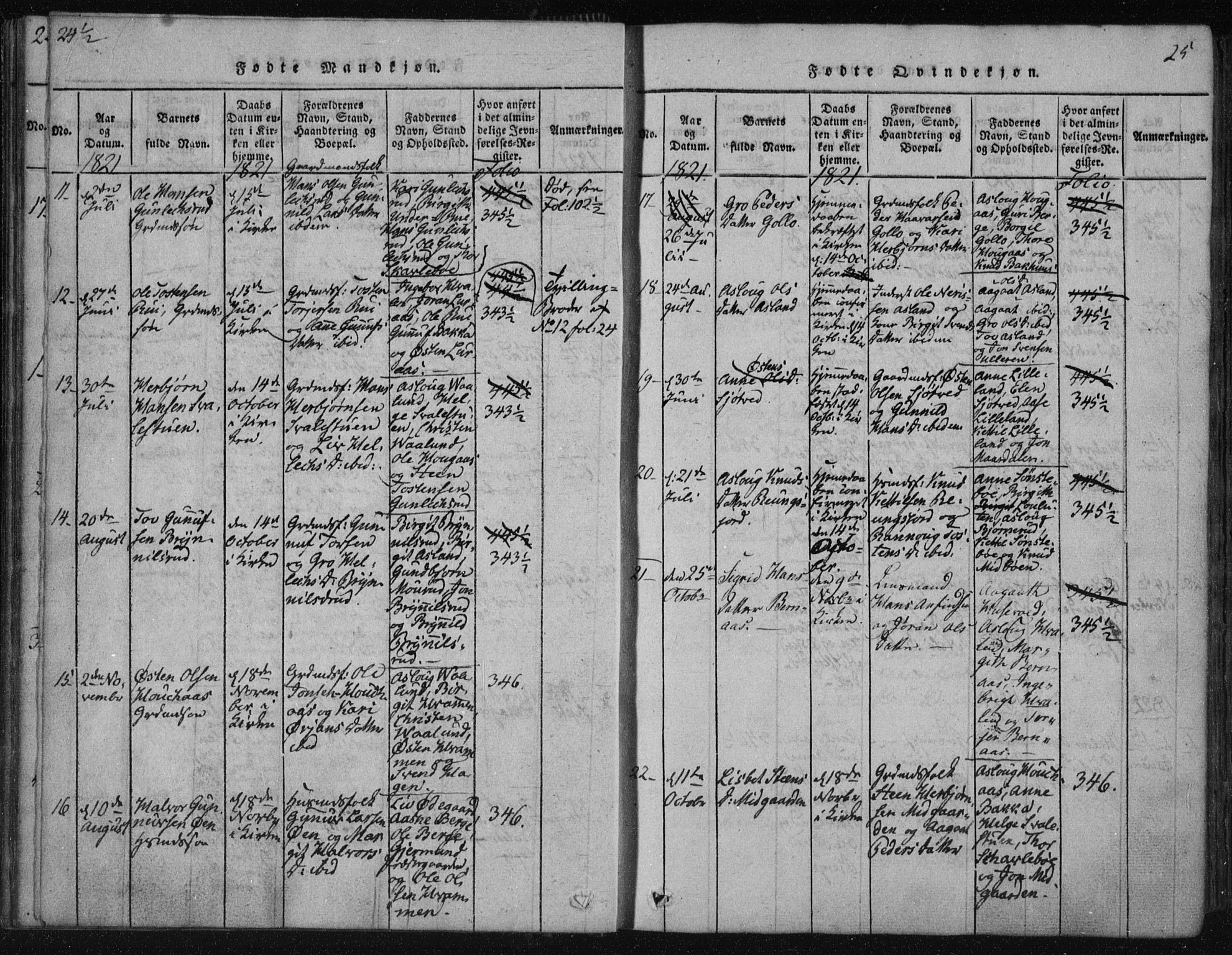 Tinn kirkebøker, SAKO/A-308/F/Fa/L0004: Parish register (official) no. I 4, 1815-1843, p. 24b-25a