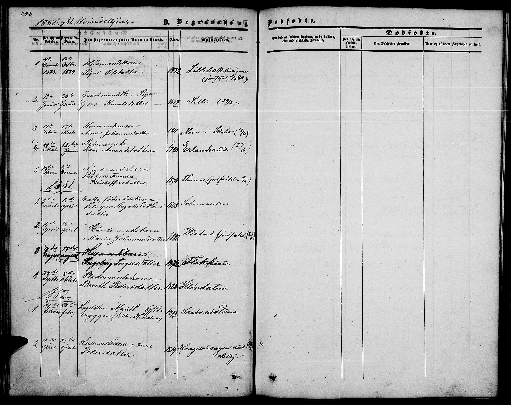 Nord-Fron prestekontor, SAH/PREST-080/H/Ha/Hab/L0002: Parish register (copy) no. 2, 1851-1883, p. 292