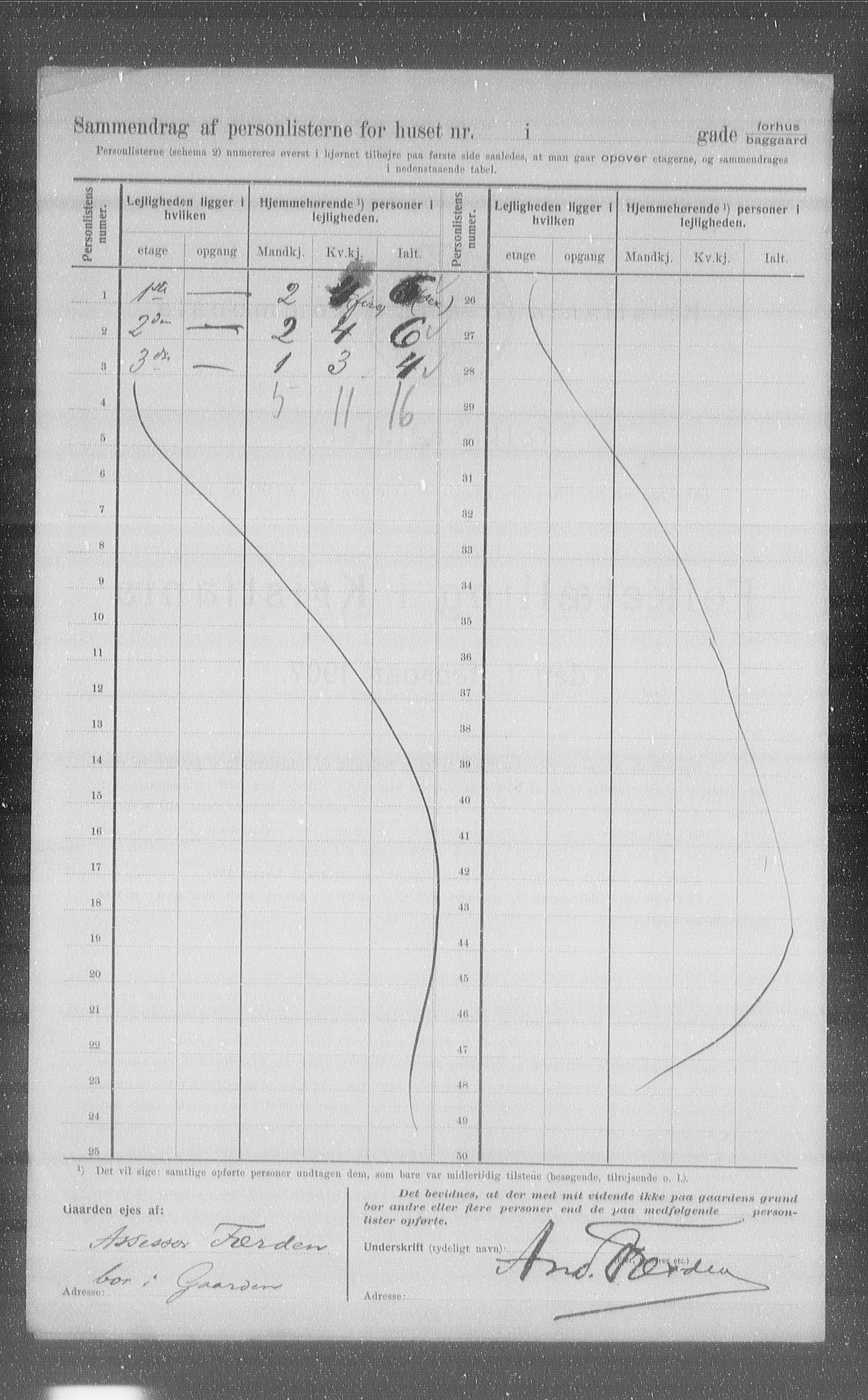 OBA, Municipal Census 1907 for Kristiania, 1907, p. 50981