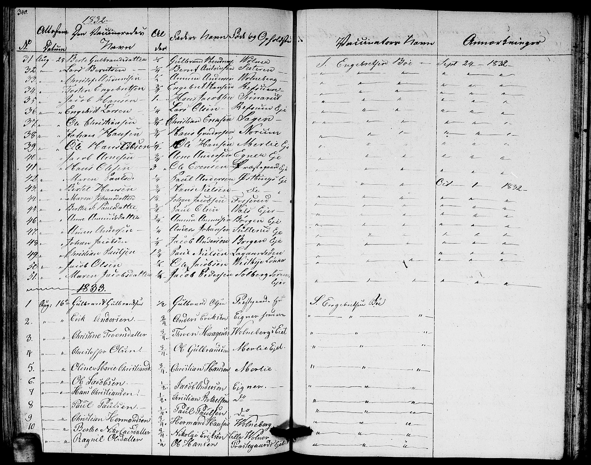 Sørum prestekontor Kirkebøker, AV/SAO-A-10303/G/Ga/L0002: Parish register (copy) no. I 2, 1829-1845, p. 340