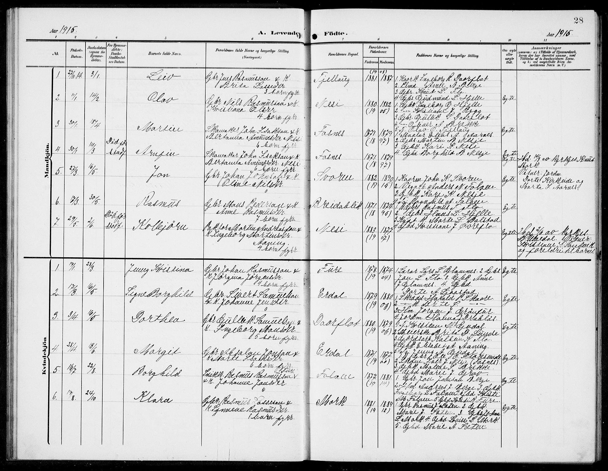 Stryn Sokneprestembete, AV/SAB-A-82501: Parish register (copy) no. C 4, 1905-1936, p. 28