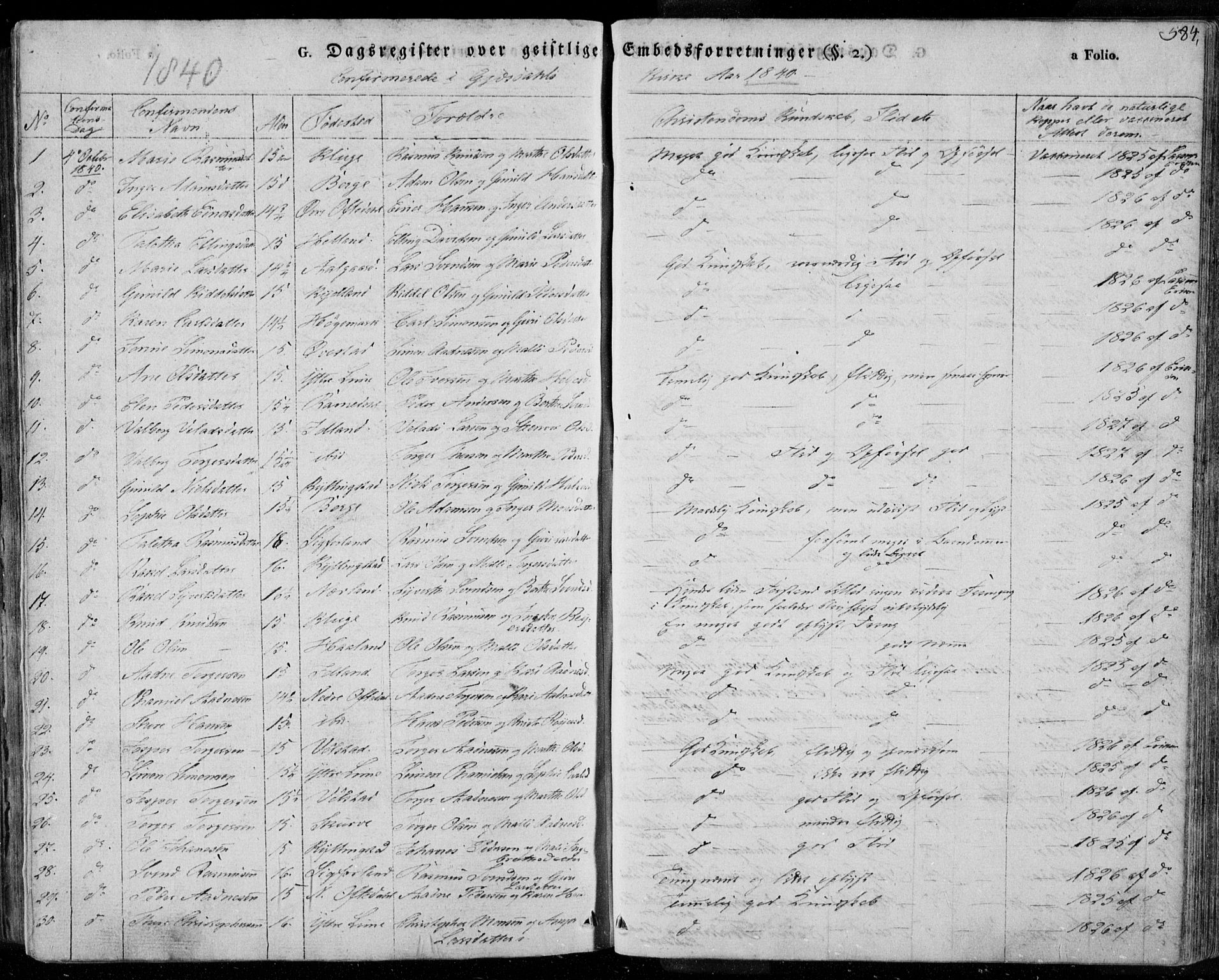 Lye sokneprestkontor, AV/SAST-A-101794/001/30BA/L0004: Parish register (official) no. A 4, 1826-1841, p. 584