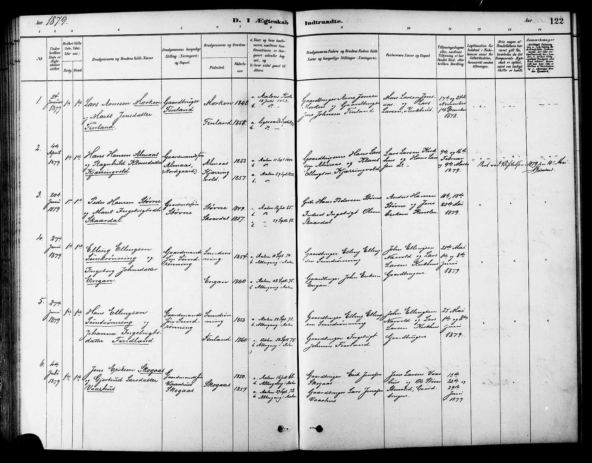 Ministerialprotokoller, klokkerbøker og fødselsregistre - Sør-Trøndelag, AV/SAT-A-1456/686/L0983: Parish register (official) no. 686A01, 1879-1890, p. 122