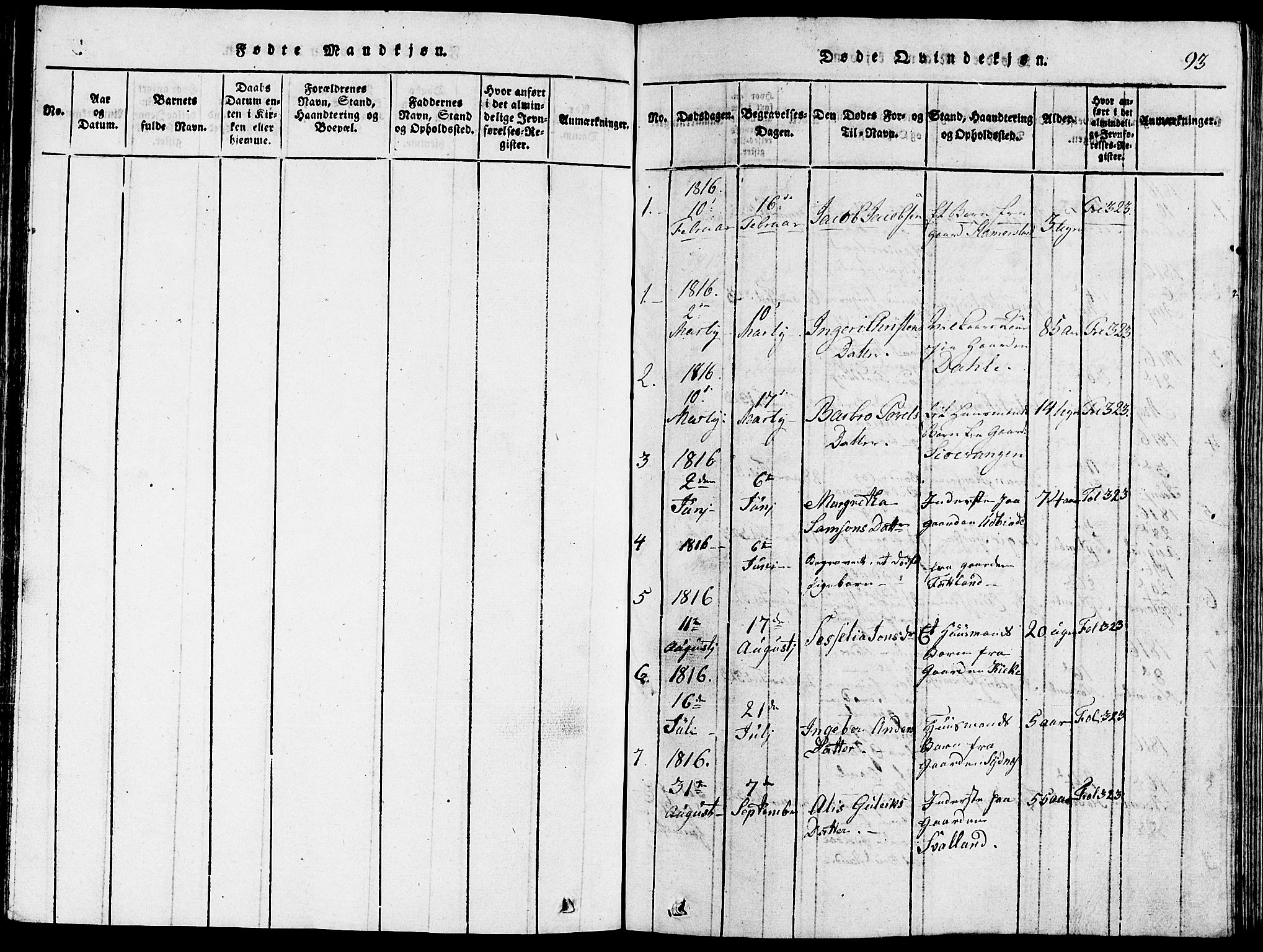 Fjelberg sokneprestembete, AV/SAB-A-75201/H/Hab: Parish register (copy) no. A 1, 1816-1823, p. 93