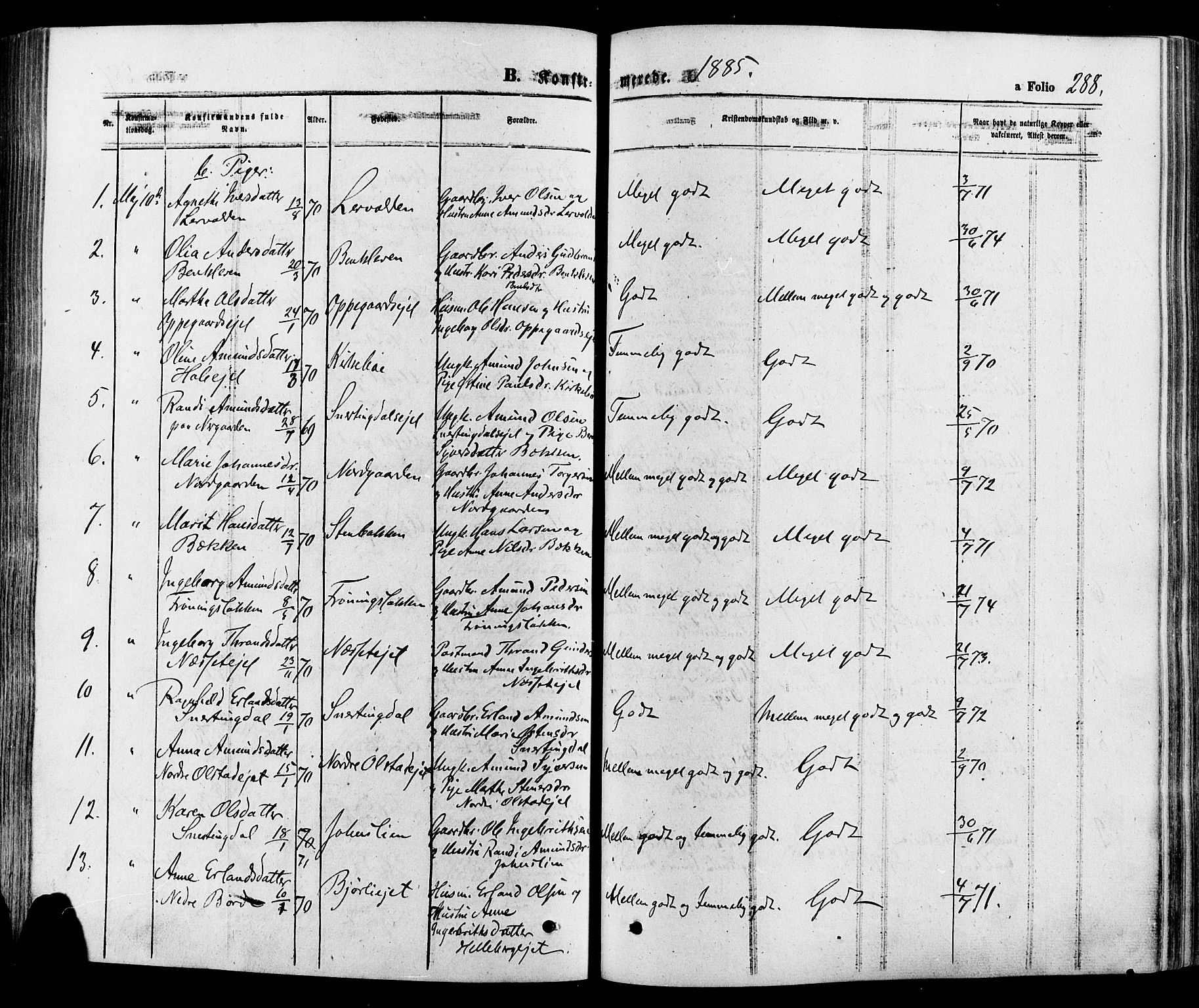 Gausdal prestekontor, SAH/PREST-090/H/Ha/Haa/L0010: Parish register (official) no. 10, 1867-1886, p. 288