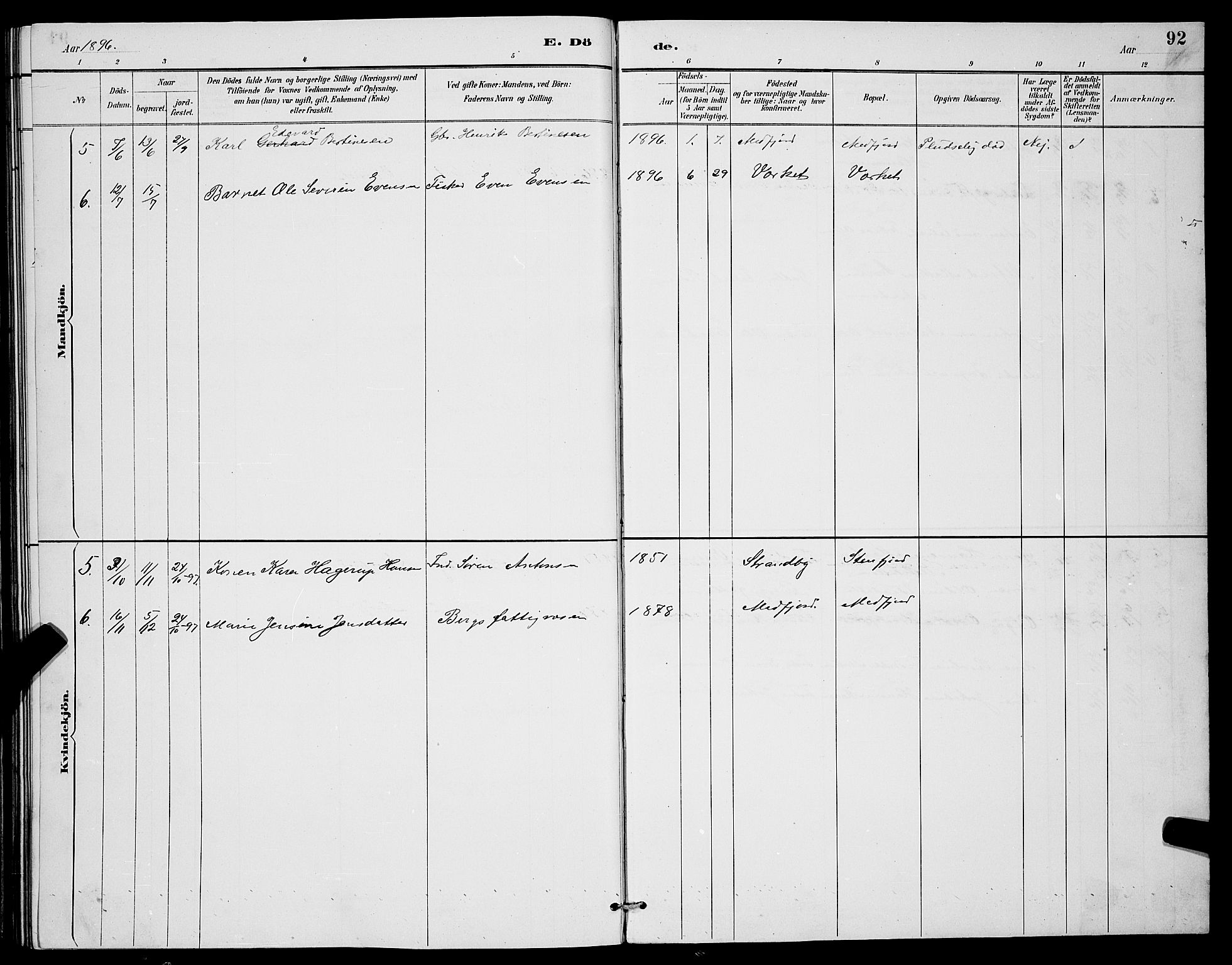 Berg sokneprestkontor, AV/SATØ-S-1318/G/Ga/Gab/L0004klokker: Parish register (copy) no. 4, 1887-1897, p. 92