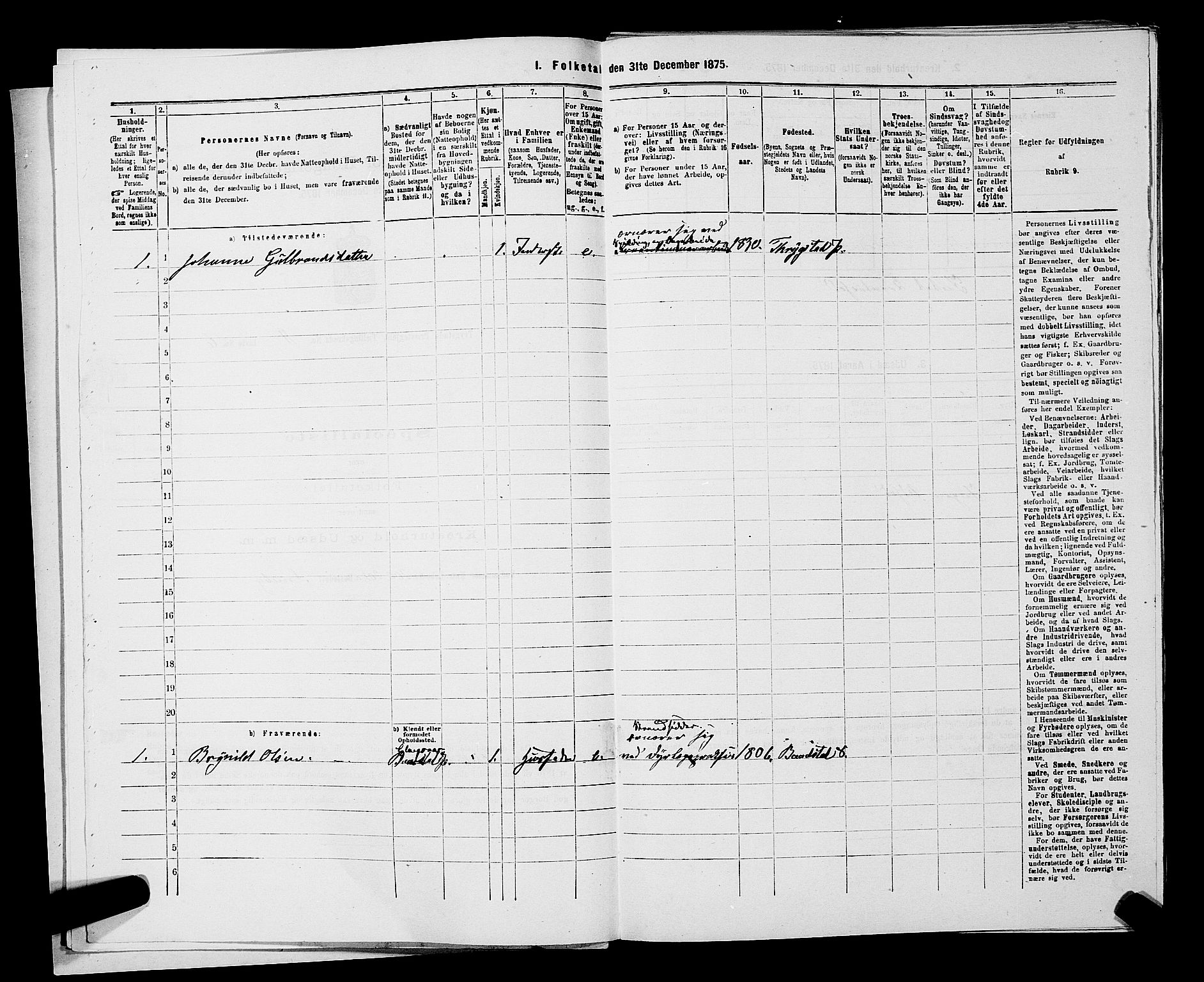 RA, 1875 census for 0122P Trøgstad, 1875, p. 1216