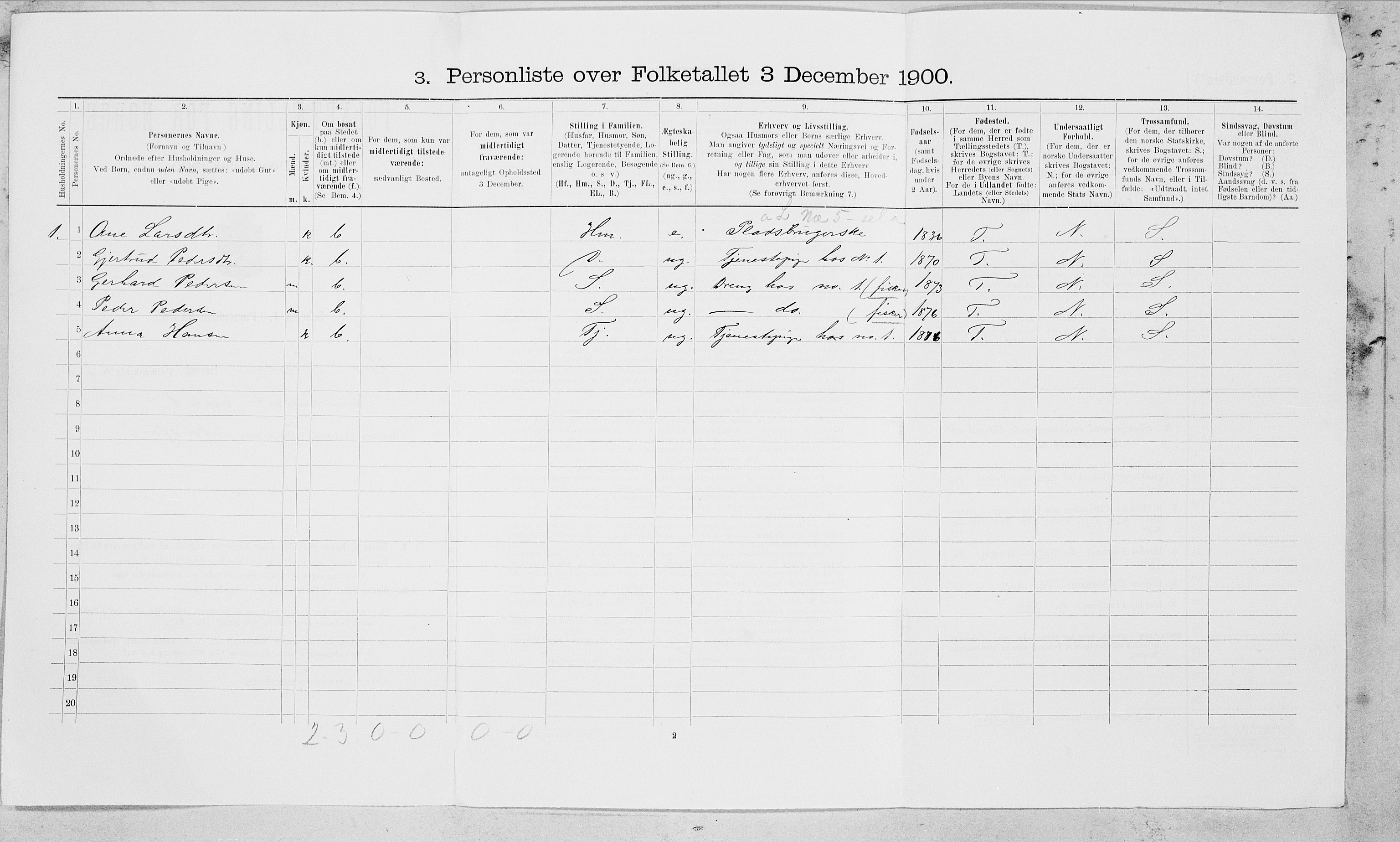 SAT, 1900 census for Herøy, 1900, p. 221