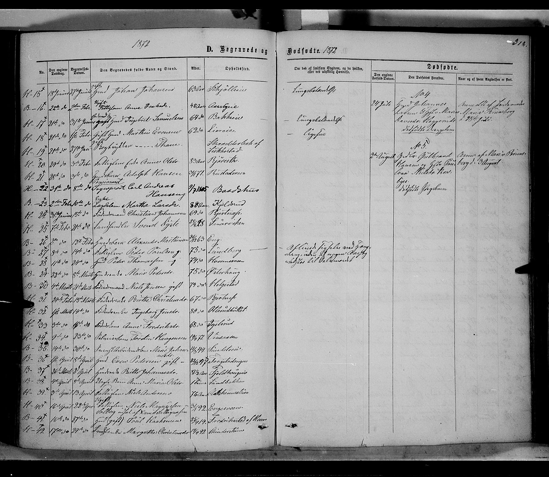 Østre Toten prestekontor, AV/SAH-PREST-104/H/Ha/Haa/L0005: Parish register (official) no. 5, 1866-1877, p. 312