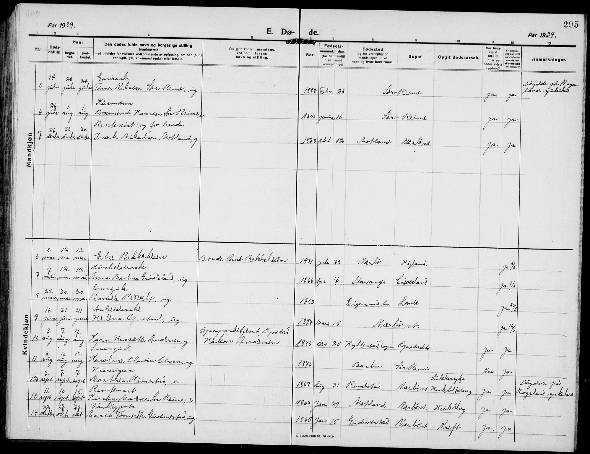 Hå sokneprestkontor, AV/SAST-A-101801/001/30BB/L0007: Parish register (copy) no. B 7, 1912-1939, p. 295