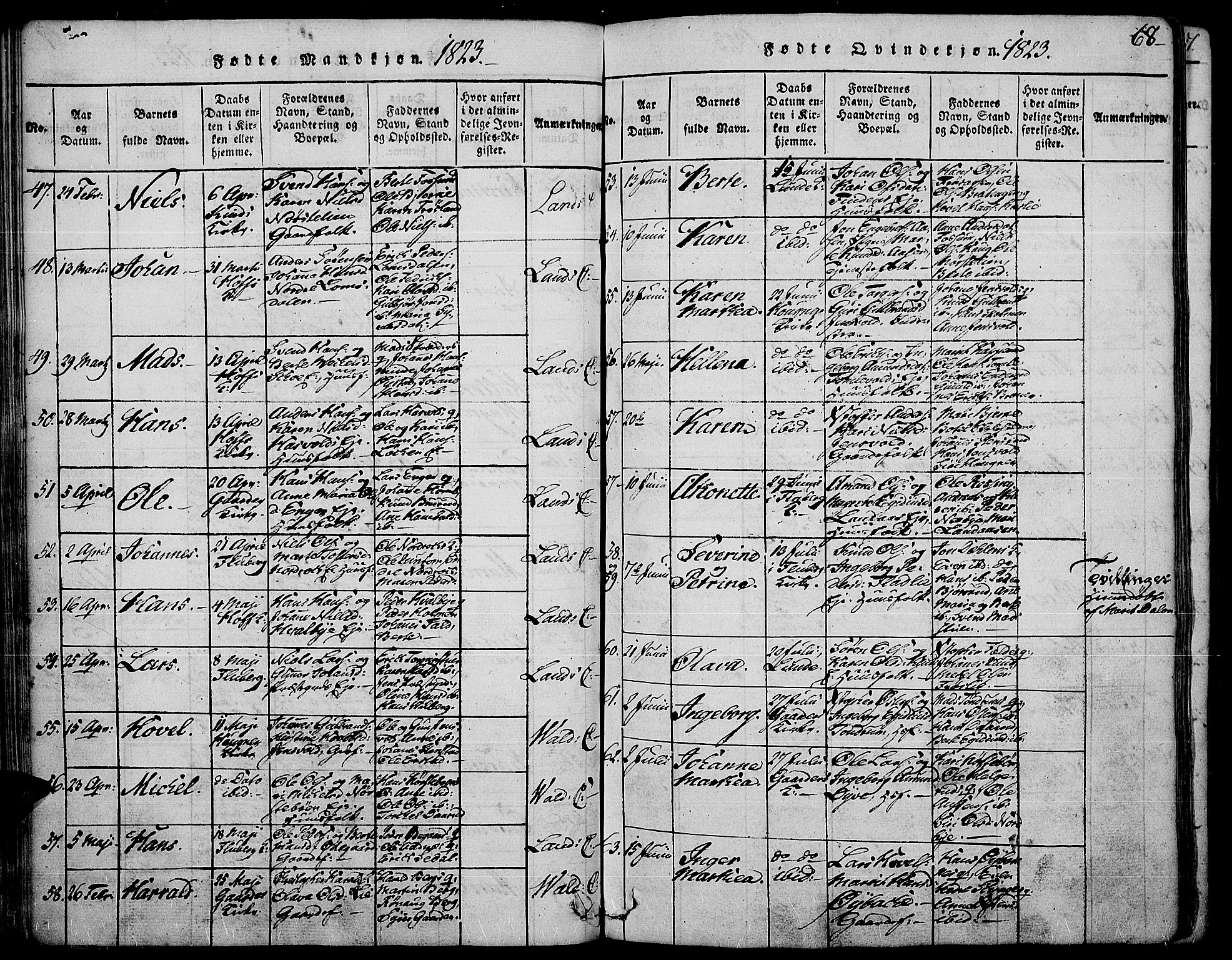 Land prestekontor, SAH/PREST-120/H/Ha/Haa/L0007: Parish register (official) no. 7, 1814-1830, p. 68