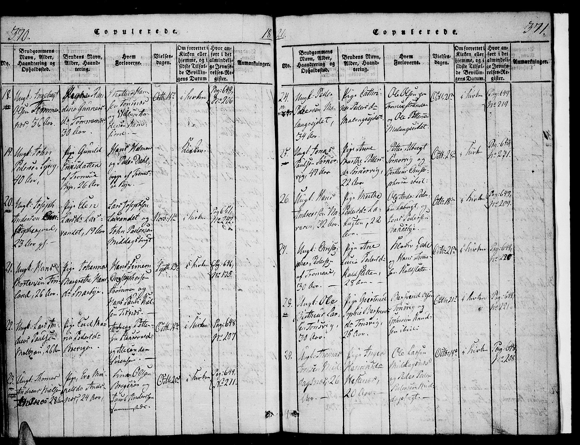 Tromsø sokneprestkontor/stiftsprosti/domprosti, SATØ/S-1343/G/Ga/L0007kirke: Parish register (official) no. 7, 1821-1828, p. 370-371