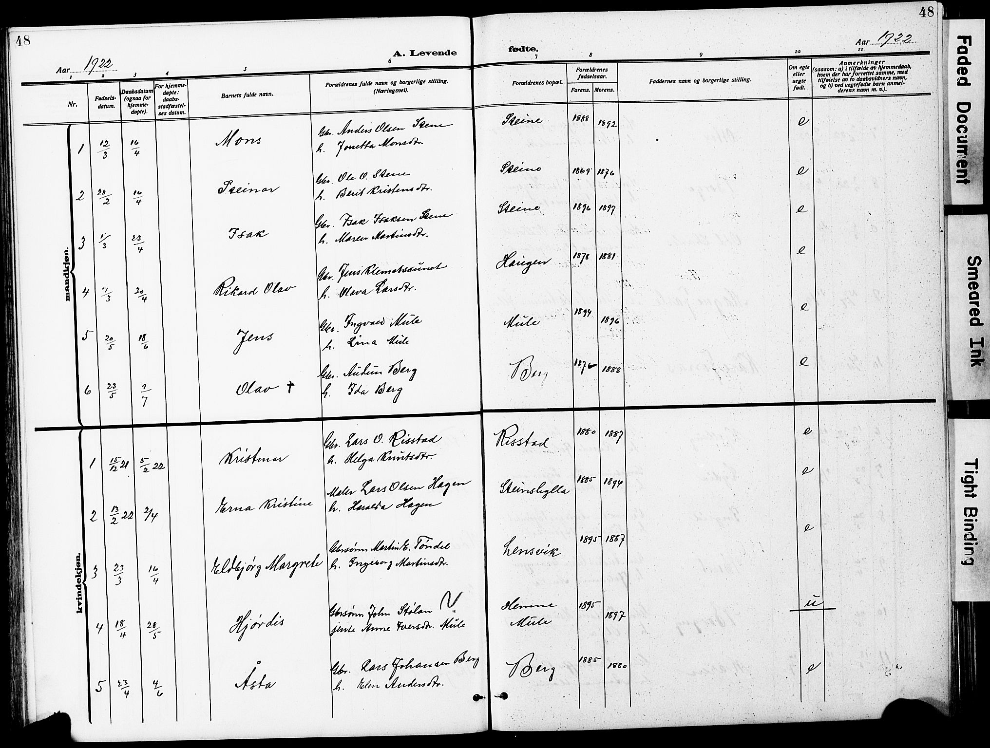 Ministerialprotokoller, klokkerbøker og fødselsregistre - Sør-Trøndelag, SAT/A-1456/612/L0388: Parish register (copy) no. 612C04, 1909-1929, p. 48