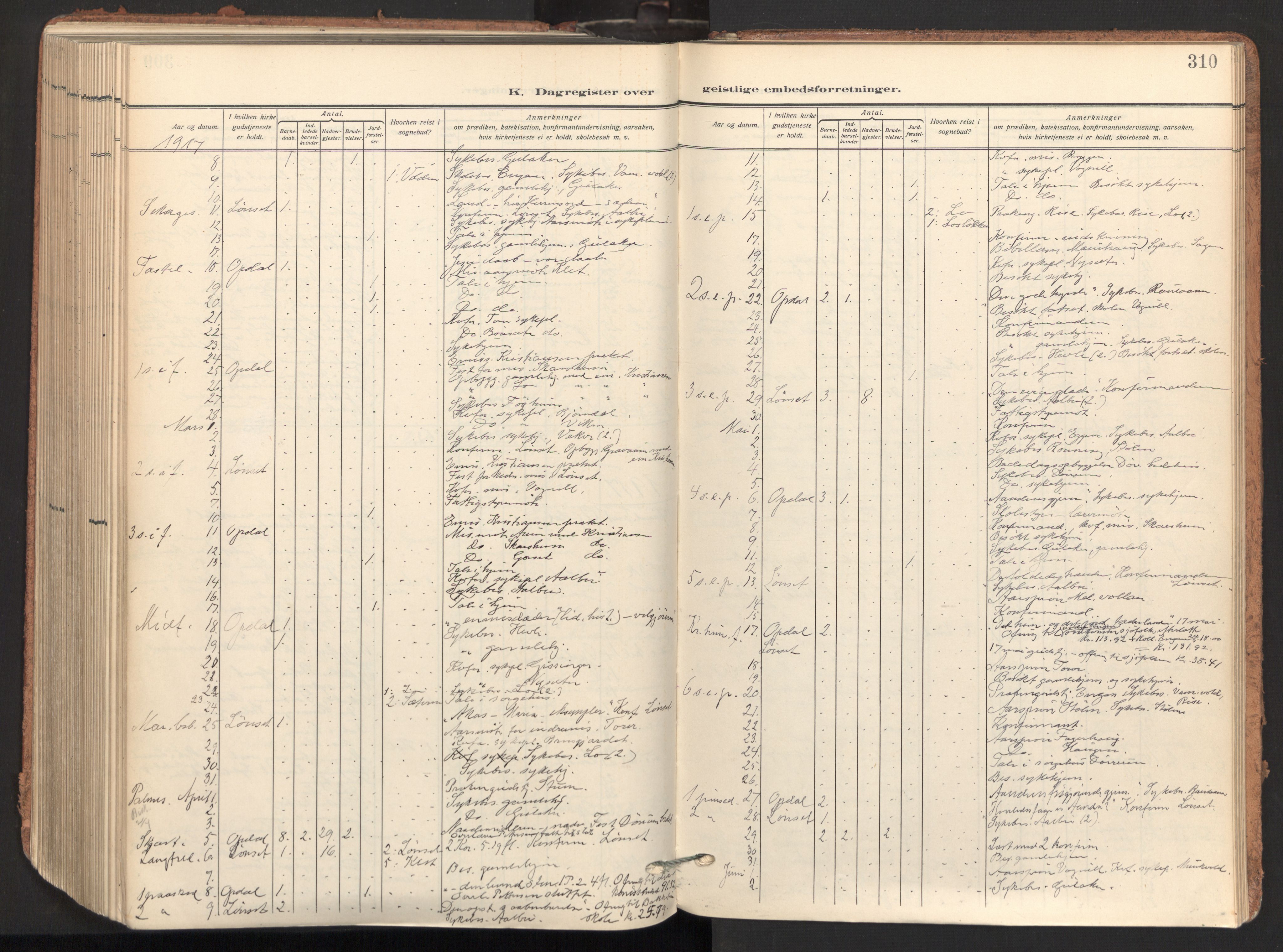 Ministerialprotokoller, klokkerbøker og fødselsregistre - Sør-Trøndelag, AV/SAT-A-1456/678/L0909: Parish register (official) no. 678A17, 1912-1930, p. 310