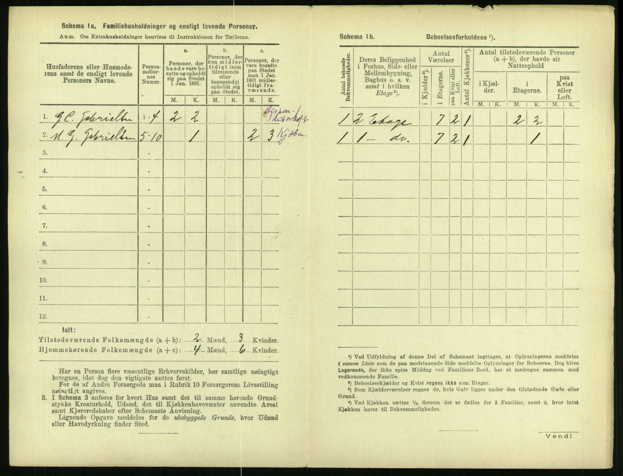 RA, 1891 census for 1103 Stavanger, 1891, p. 470